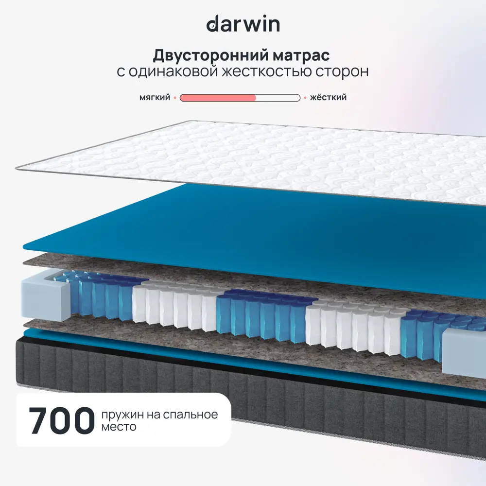 Фото 3 Матрас Darwin Energy 4640216421082 90x200x22 см независимый пружинный блок 1-спальный Фото 3 Матрас Darwin Energy 4640216421082 90x200x22 см независимый пружинный блок 1-спальный