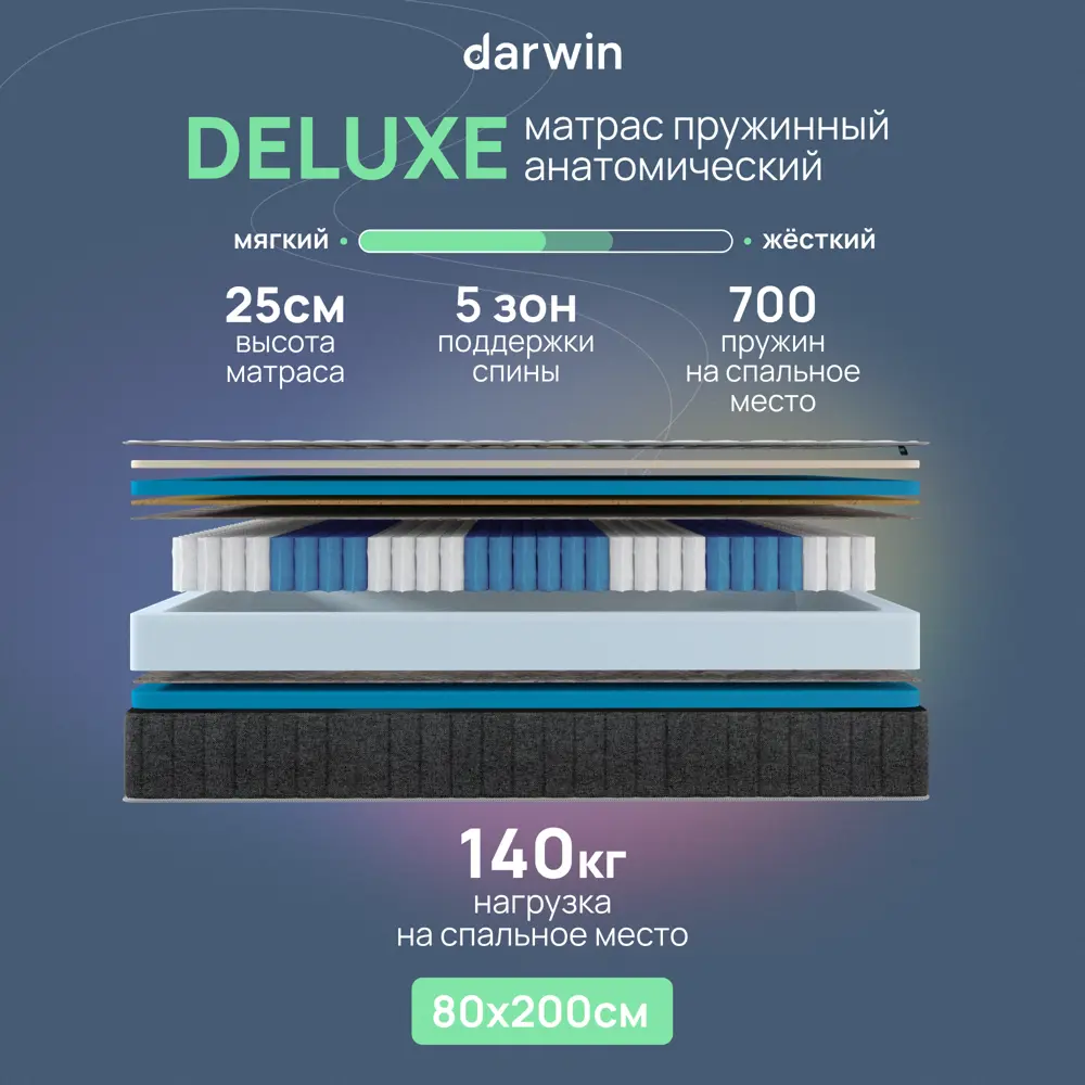 Фото Матрас Darwin Deluxe 4640216420641 80x200x25 см независимый пружинный блок 1-спальный Фото Матрас Darwin Deluxe 4640216420641 80x200x25 см независимый пружинный блок 1-спальный