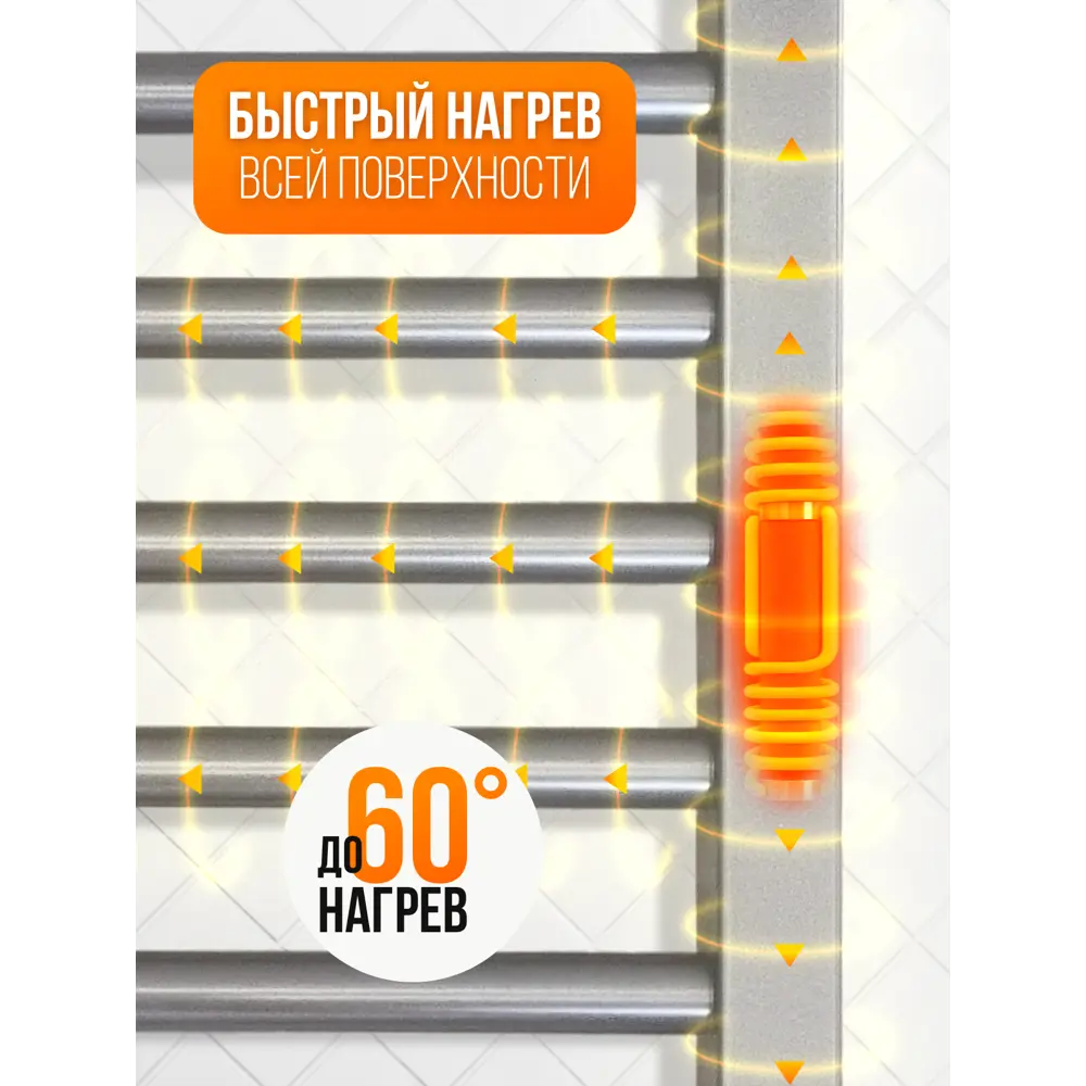 Фото 4 Полотенцесушитель электрический правый Laris Феличия ЧКС П6 400x600 430x600 мм 115 Вт с терморегулятором лесенка цвет серый металлик Фото 4 Полотенцесушитель электрический правый Laris Феличия ЧКС П6 400x600 430x600 мм 115 Вт с терморегулятором лесенка цвет серый металлик