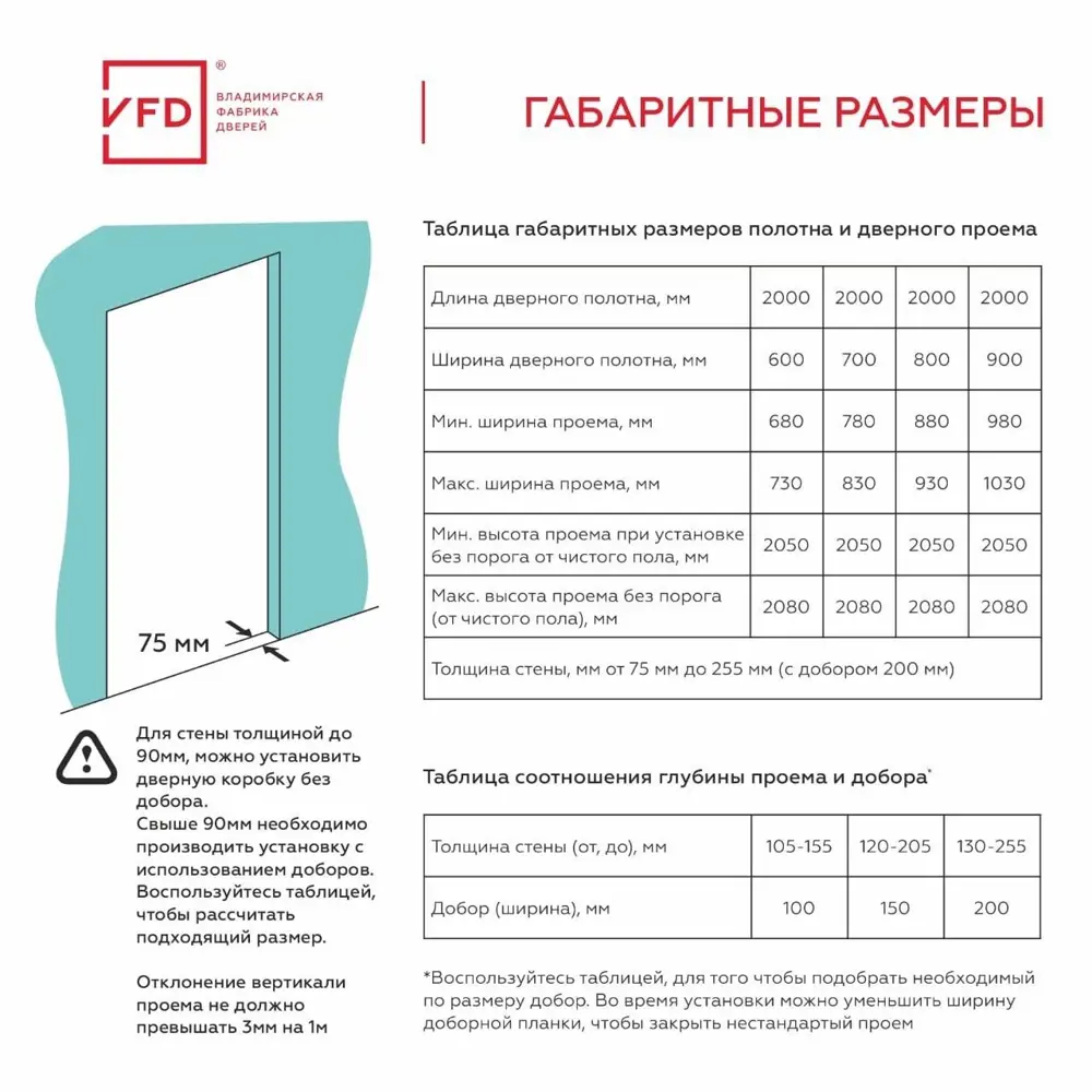 Фото 3 Комплект межкомнатной двери Vfd Atum Pro Х25 остеклённая 200x60см ПВХ цвет artic oak с коробом и наличниками