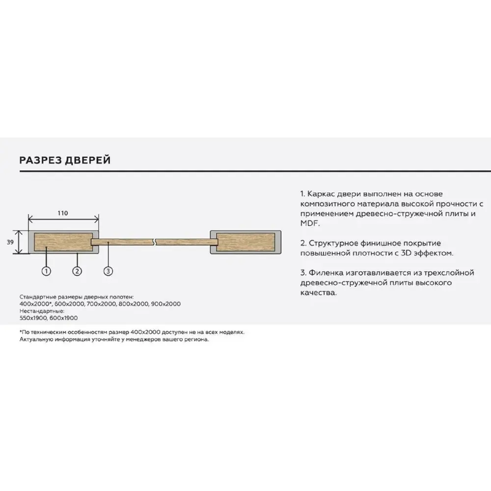 Фото 4 Комплект межкомнатной двери Vfd Atum Pro Х25 остеклённая 200x60см ПВХ цвет artic oak с коробом и наличниками