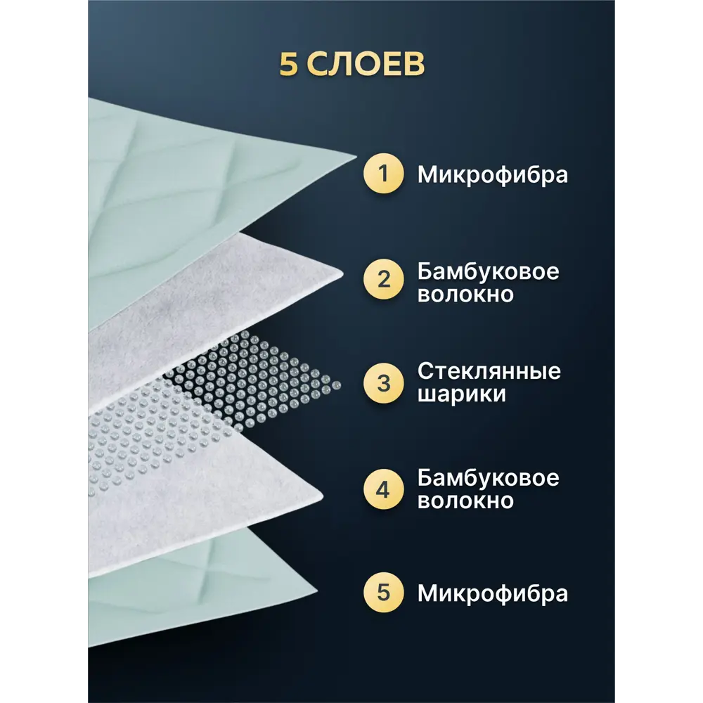 Фото 9 Одеяло утяжеленное Wellinagravity WGM-15 мятный 6кг, 140x205 см, стеклянные микрогранулы Фото 9 Одеяло утяжеленное Wellinagravity WGM-15 мятный 6кг, 140x205 см, стеклянные микрогранулы