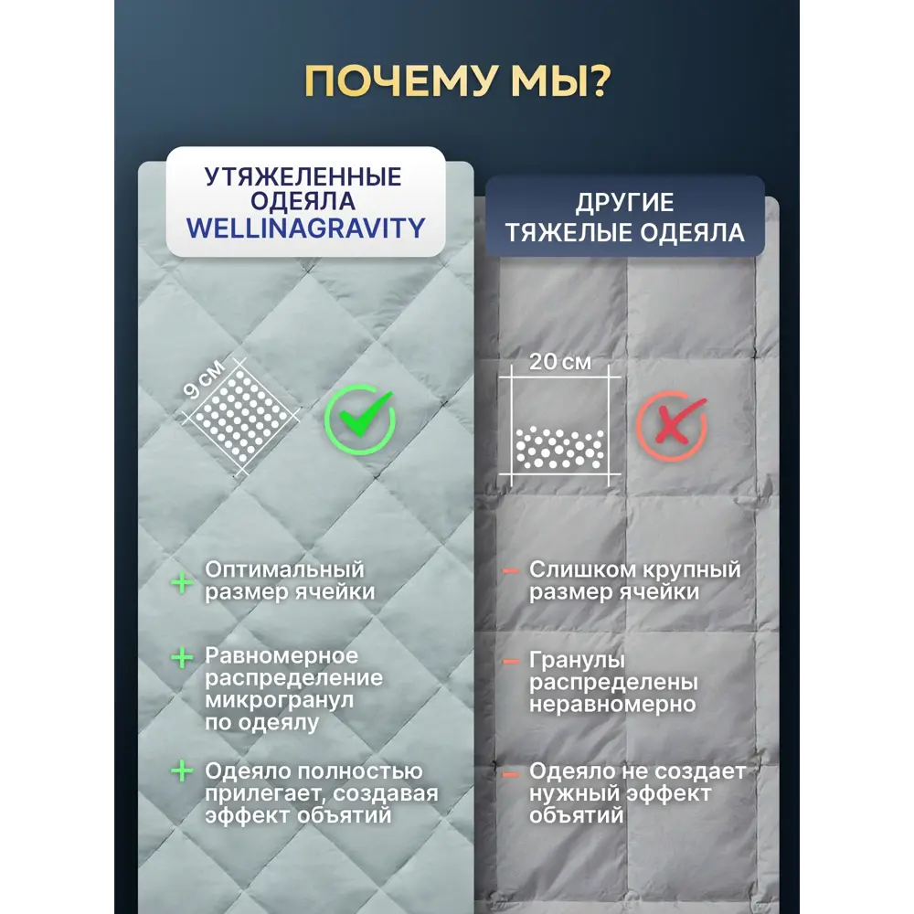 Фото 8 Одеяло утяжеленное Wellinagravity WGM-15 мятный 6кг, 140x205 см, стеклянные микрогранулы Фото 8 Одеяло утяжеленное Wellinagravity WGM-15 мятный 6кг, 140x205 см, стеклянные микрогранулы