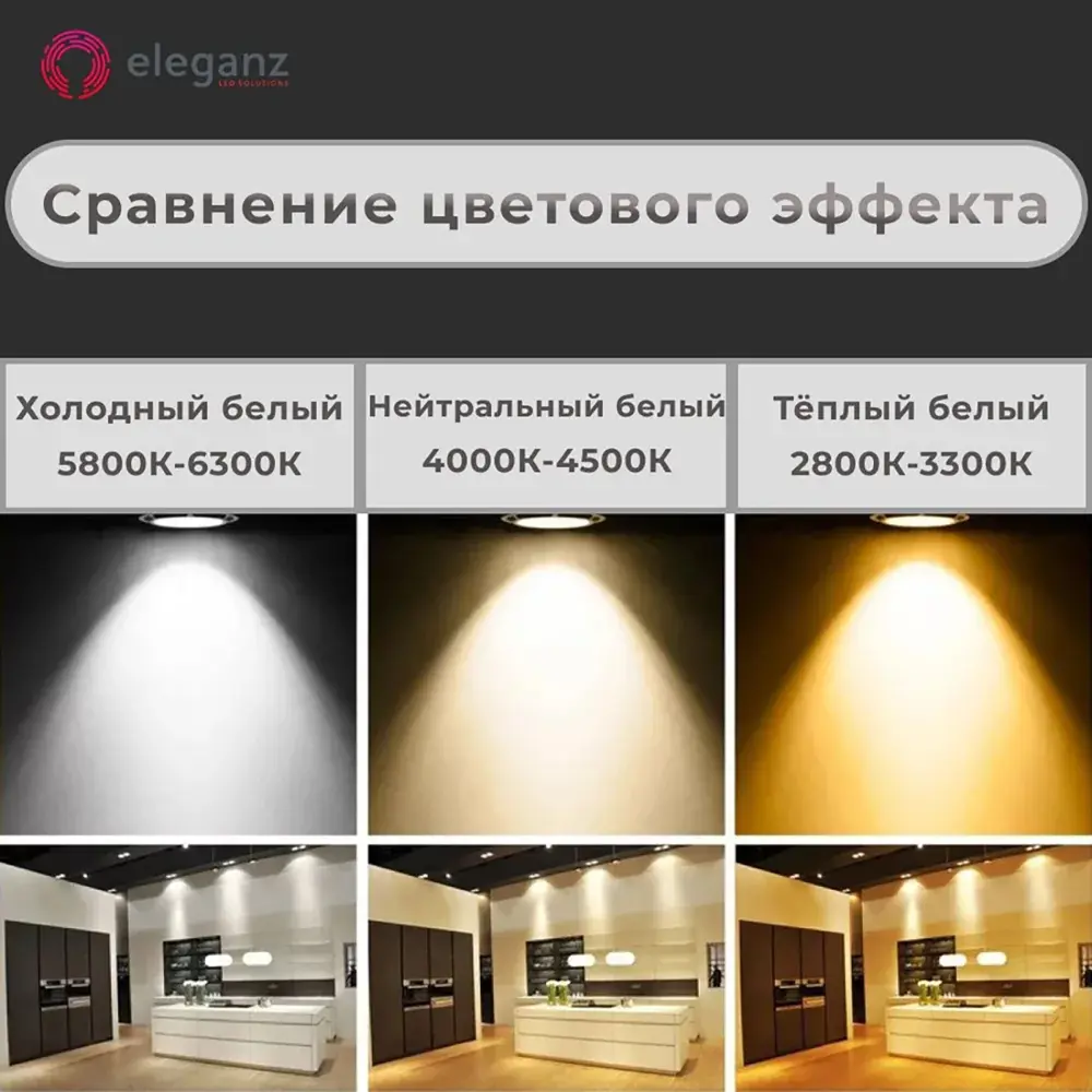 Фото 9 Светодиодная лента Eleganz Lux 5050 60 LED (14.4W/M) СИЛИКОН IP65 12V холодная 6000К, 5м Фото 9 Светодиодная лента Eleganz Lux 5050 60 LED (14.4W/M) СИЛИКОН IP65 12V холодная 6000К, 5м