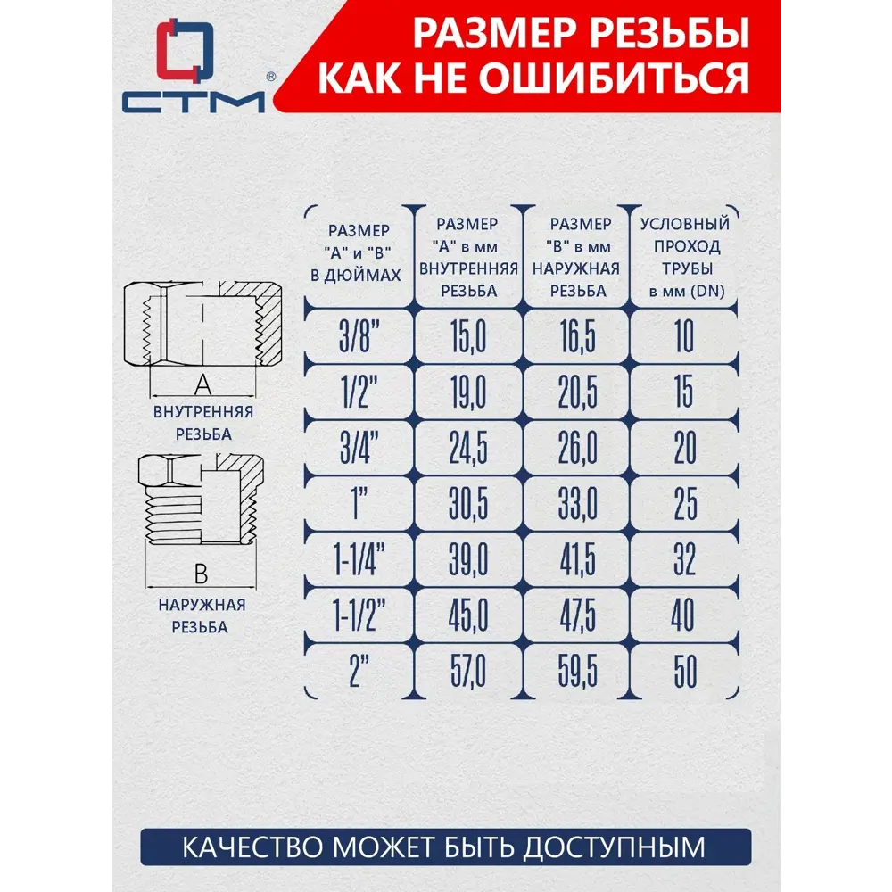Фото 2 Кран шаровой прямой СТМ CWFFF012K02 DN15 PN20 1/2" ВР латунь ручка рычаг Фото 2 Кран шаровой прямой СТМ CWFFF012K02 DN15 PN20 1/2" ВР латунь ручка рычаг