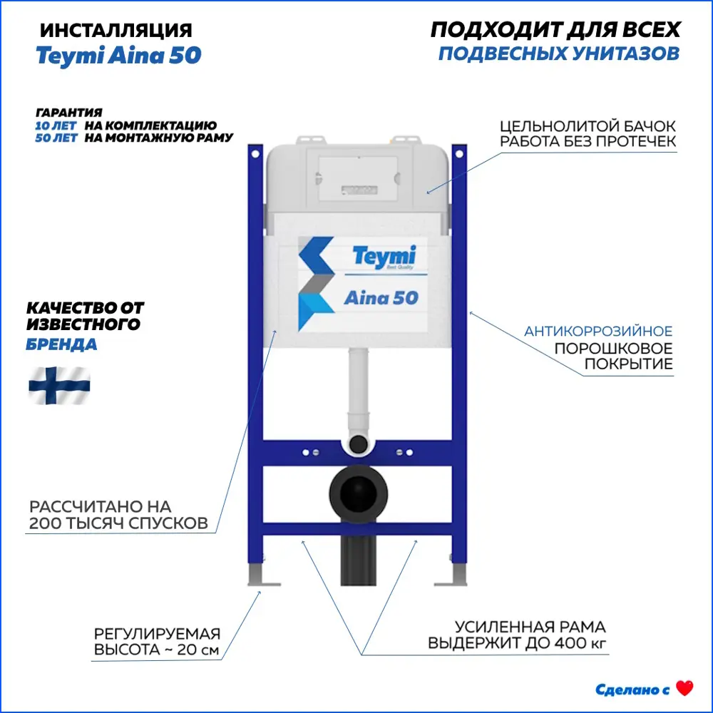 Фото 3 Комплект Teymi 2 в 1 Инсталляция Aina 50 кнопка черная F00387 Фото 3 Комплект Teymi 2 в 1 Инсталляция Aina 50 кнопка черная F00387
