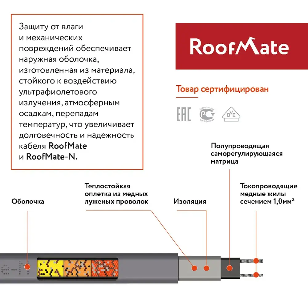 Фото 11 Греющий кабель для обогрева труб водостоков и кровли Roofmate 5 м 90 Вт Фото 11 Греющий кабель для обогрева труб водостоков и кровли Roofmate 5 м 90 Вт