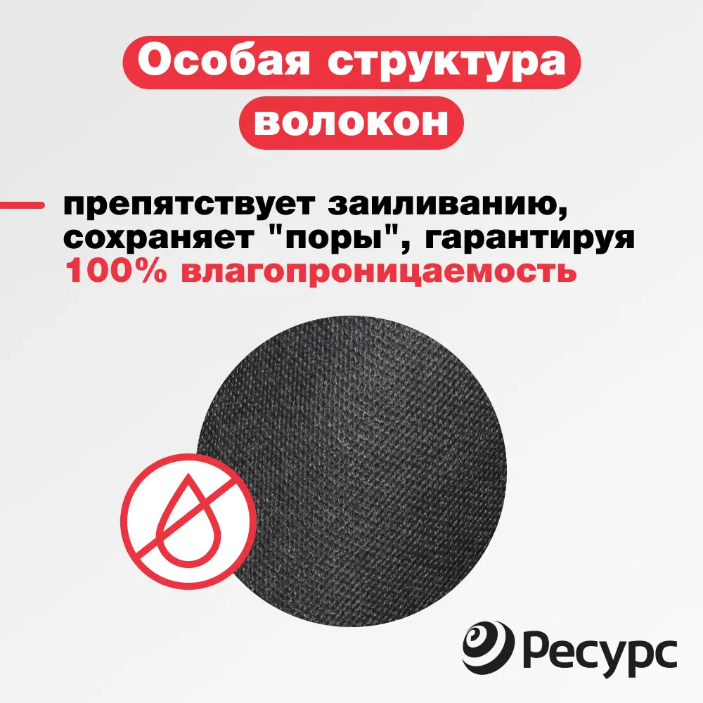 Фото 3 Геотекстиль термоскрепленный Ресурс 1.6x12.5м 100г/м² Фото 3 Геотекстиль термоскрепленный Ресурс 1.6x12.5м 100г/м²
