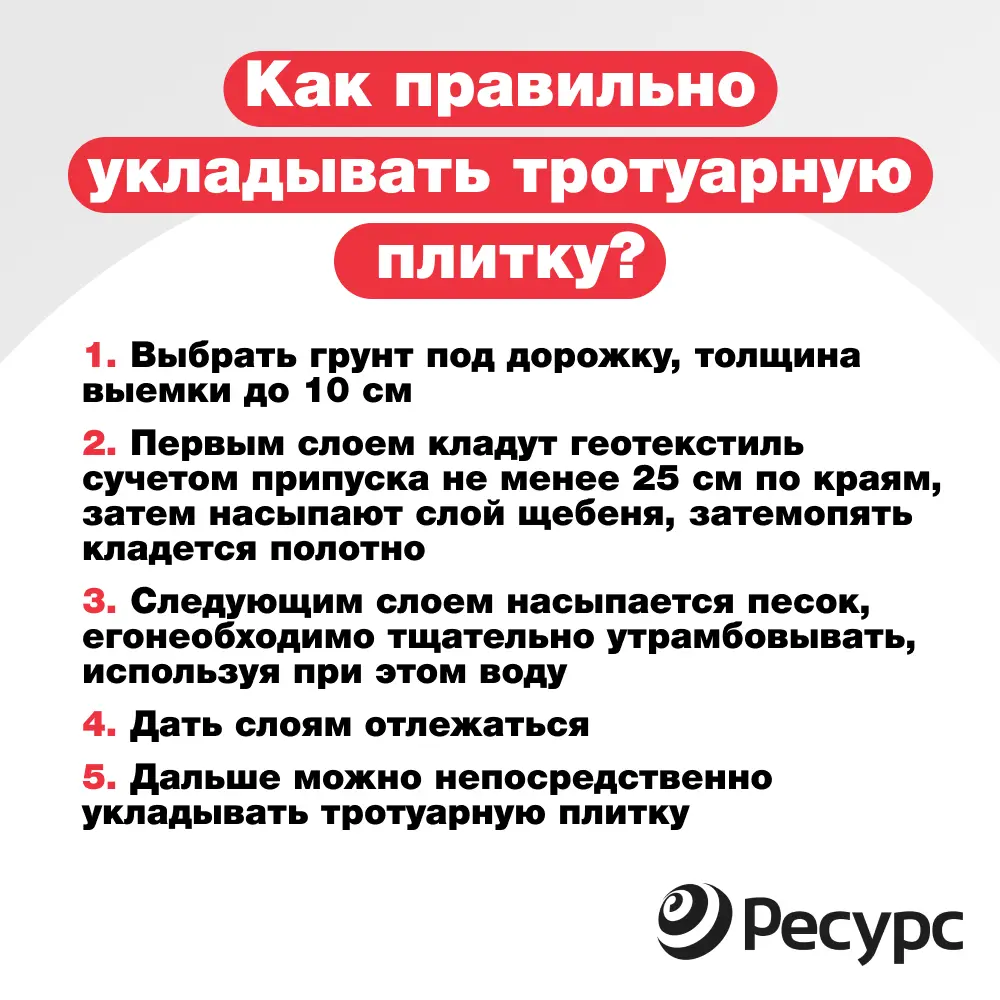 Фото 11 Геотекстиль Ресурс 21533 Геосад 100 черный 1.6x25м Фото 11 Геотекстиль Ресурс 21533 Геосад 100 черный 1.6x25м