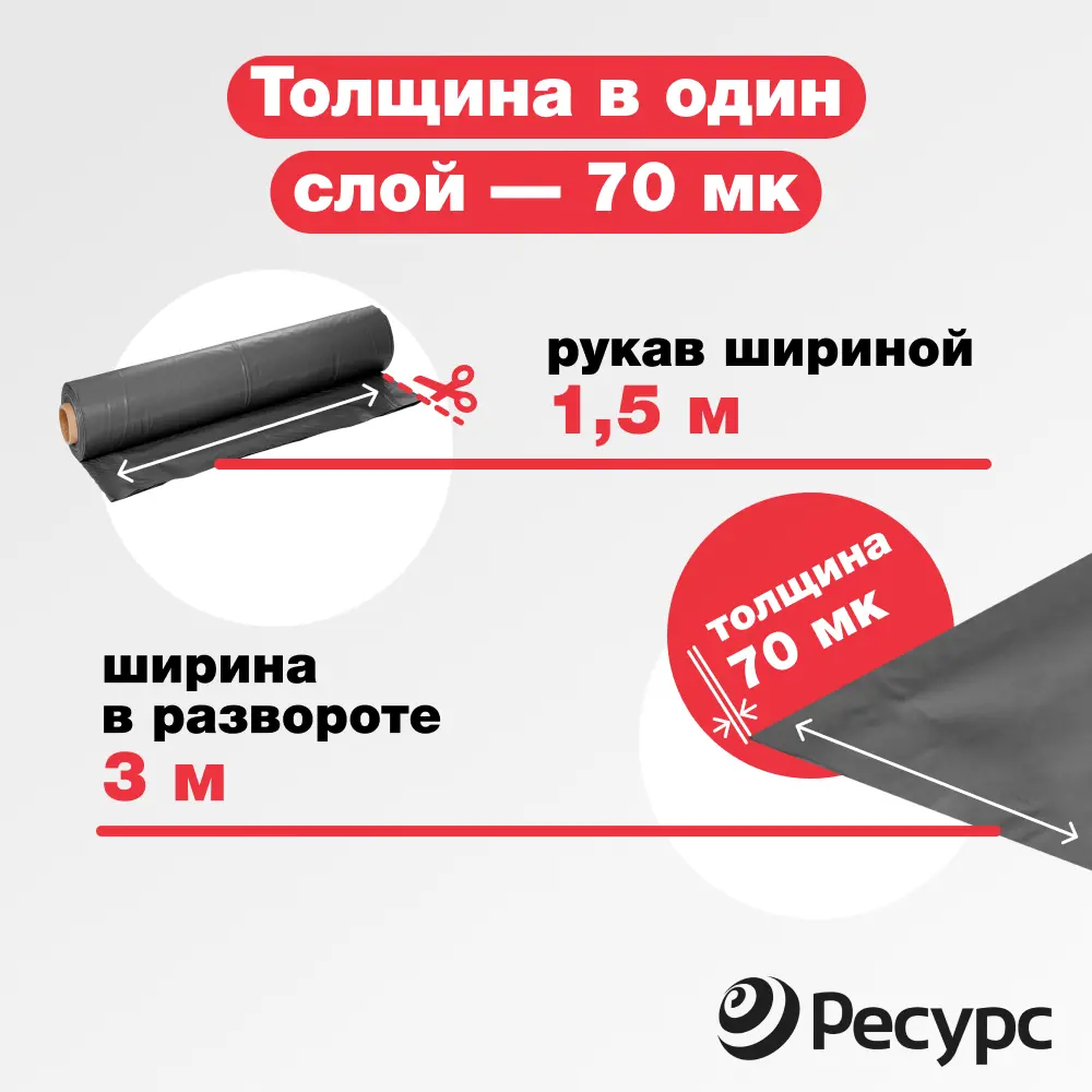 Фото 2 Укрывной материал Экономный садовод 150мкм 3x10м Фото 2 Укрывной материал Экономный садовод 150мкм 3x10м