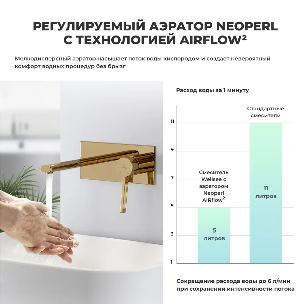 Фото 6 Раковина со смесителем для ванной Wellsee Pure BY Wellsee 201000733 раковина 50 см цвет белый глянцевый, встраиваемый смеситель Фото 6 Раковина со смесителем для ванной Wellsee Pure BY Wellsee 201000733 раковина 50 см цвет белый глянцевый, встраиваемый смеситель