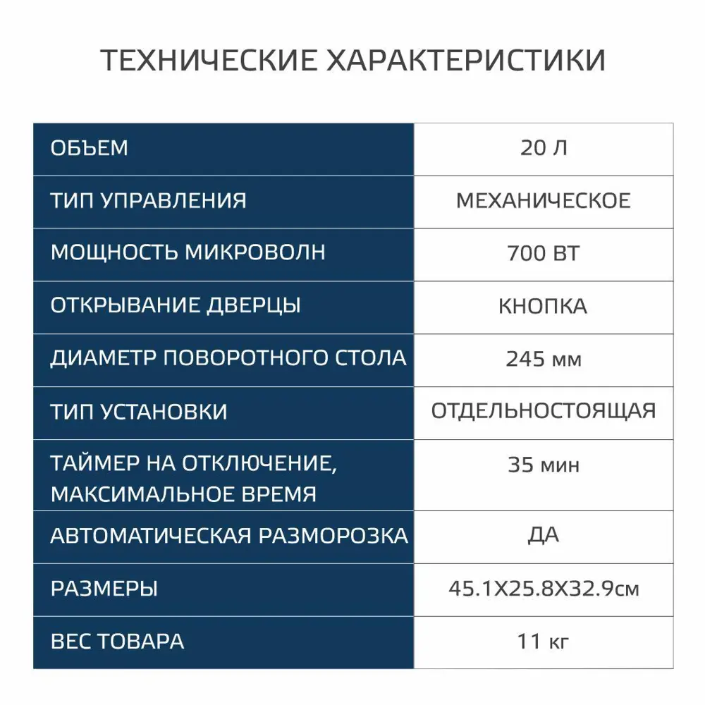 Фото 9 Отдельностоящая микроволновая печь Harper HMW-20ST04 SILVER 20 л 45.1x25.8x34.9 см цвет серый / серебристый Фото 9 Отдельностоящая микроволновая печь Harper HMW-20ST04 SILVER 20 л 45.1x25.8x34.9 см цвет серый / серебристый