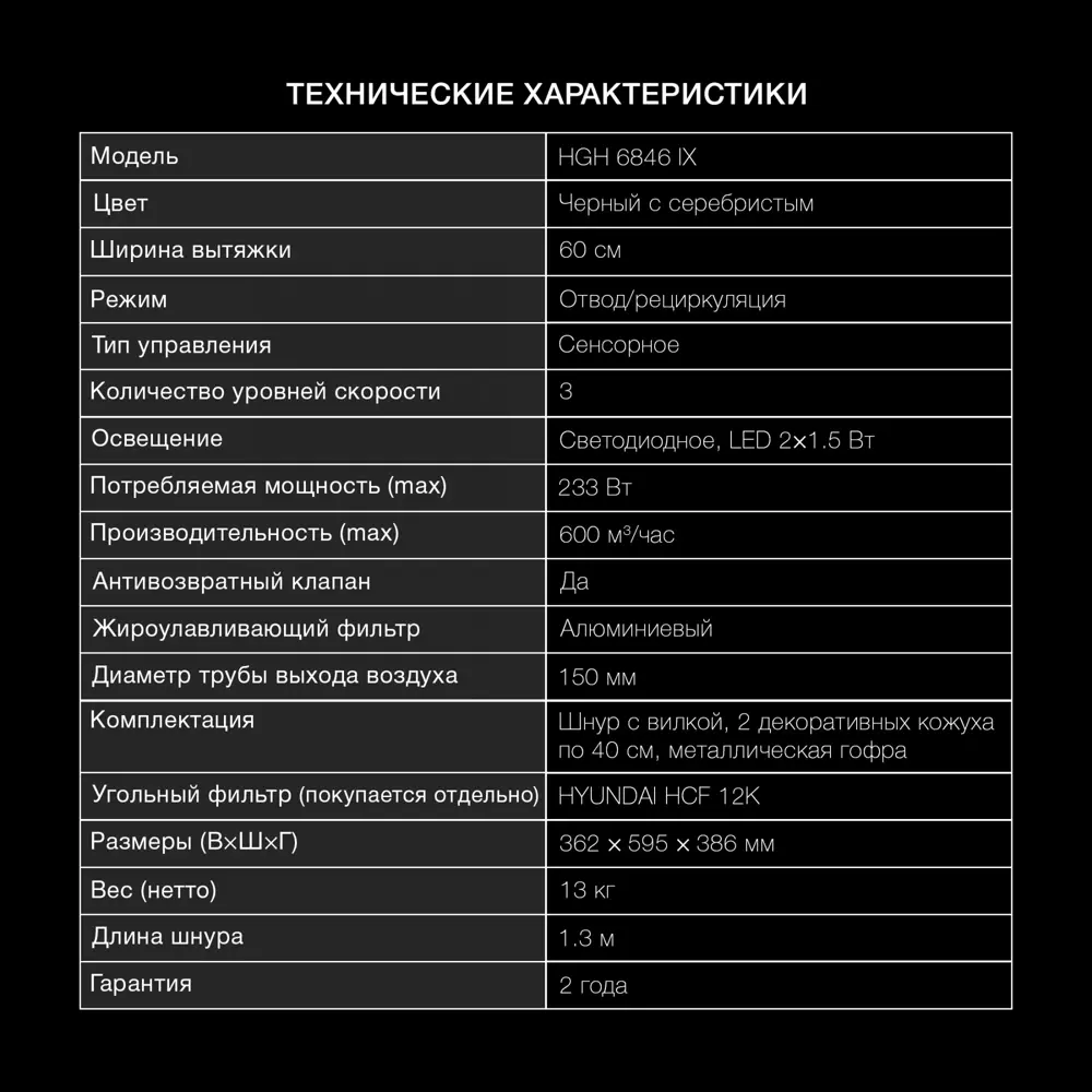 Фото 6 Вытяжка Hyundai HGH 6846 IX 59.5 см цвет черный Фото 6 Вытяжка Hyundai HGH 6846 IX 59.5 см цвет черный