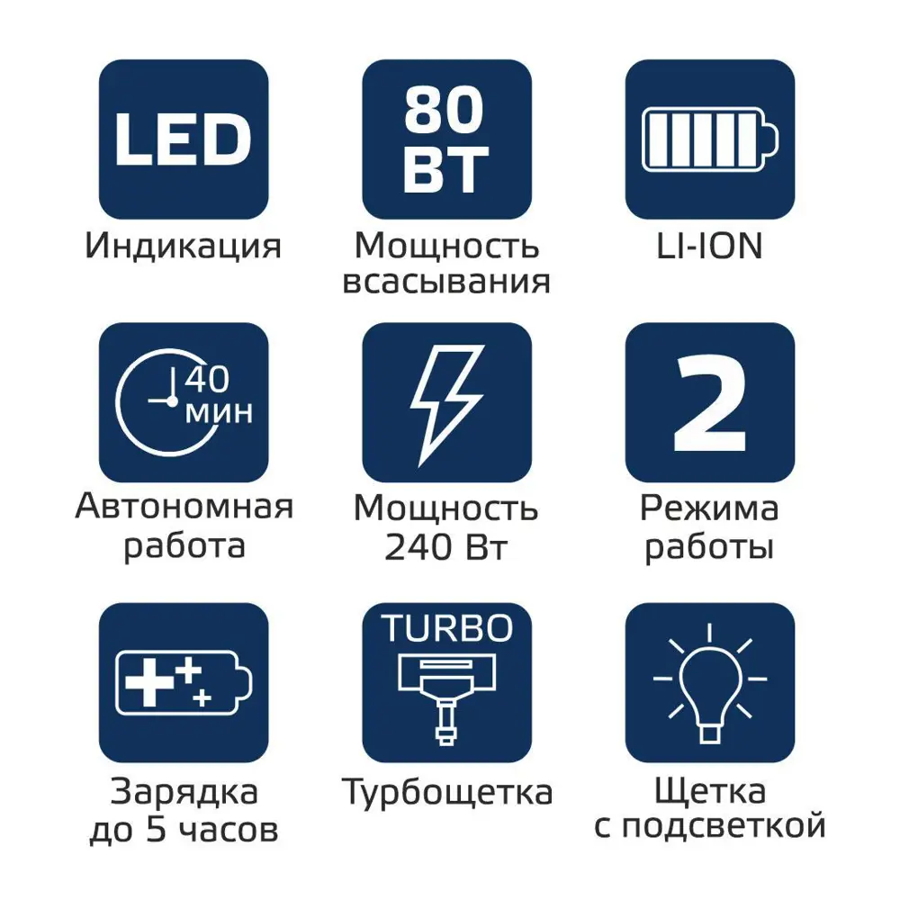 Фото 8 Пылесос вертикальный Harper Hvc-vr02 0.8 л 240 Вт цвет синий Фото 8 Пылесос вертикальный Harper Hvc-vr02 0.8 л 240 Вт цвет синий