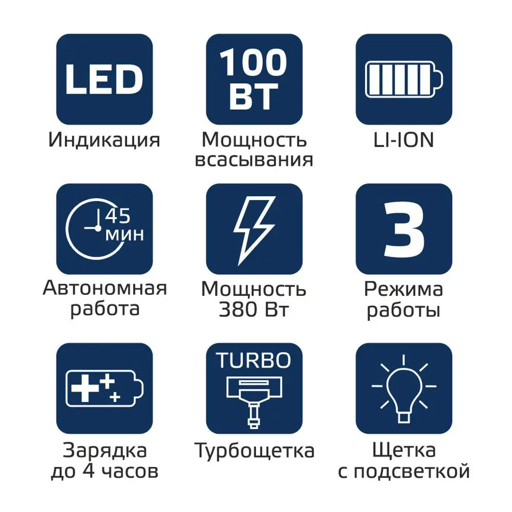 Фото 8 Пылесос вертикальный Harper Hvc-vr03 0.8 л 380 Вт цвет красный Фото 8 Пылесос вертикальный Harper Hvc-vr03 0.8 л 380 Вт цвет красный