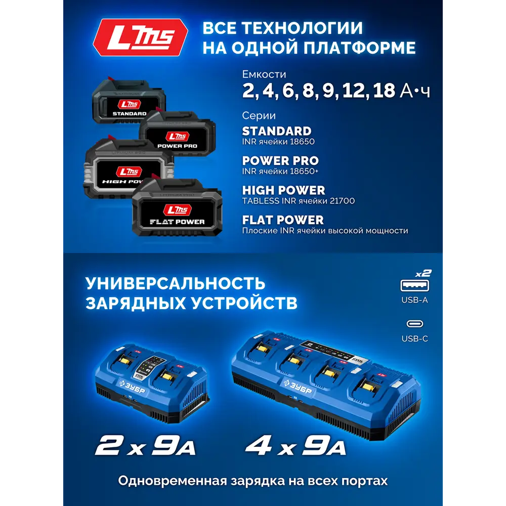 Фото 25 Дрель-шуруповерт аккумуляторная бесщеточная Зубр Профессионал DB-70, 20 В Li-Ion без АКБ и ЗУ Фото 25 Дрель-шуруповерт аккумуляторная бесщеточная Зубр Профессионал DB-70, 20 В Li-Ion без АКБ и ЗУ