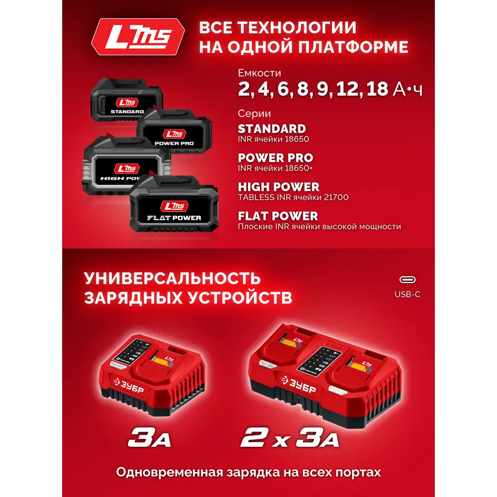 Фото 24 Дрель-шуруповерт аккумуляторная Зубр Мастер ДШ-40-22, 20 В Li-Ion 2x2 Ач Фото 24 Дрель-шуруповерт аккумуляторная Зубр Мастер ДШ-40-22, 20 В Li-Ion 2x2 Ач