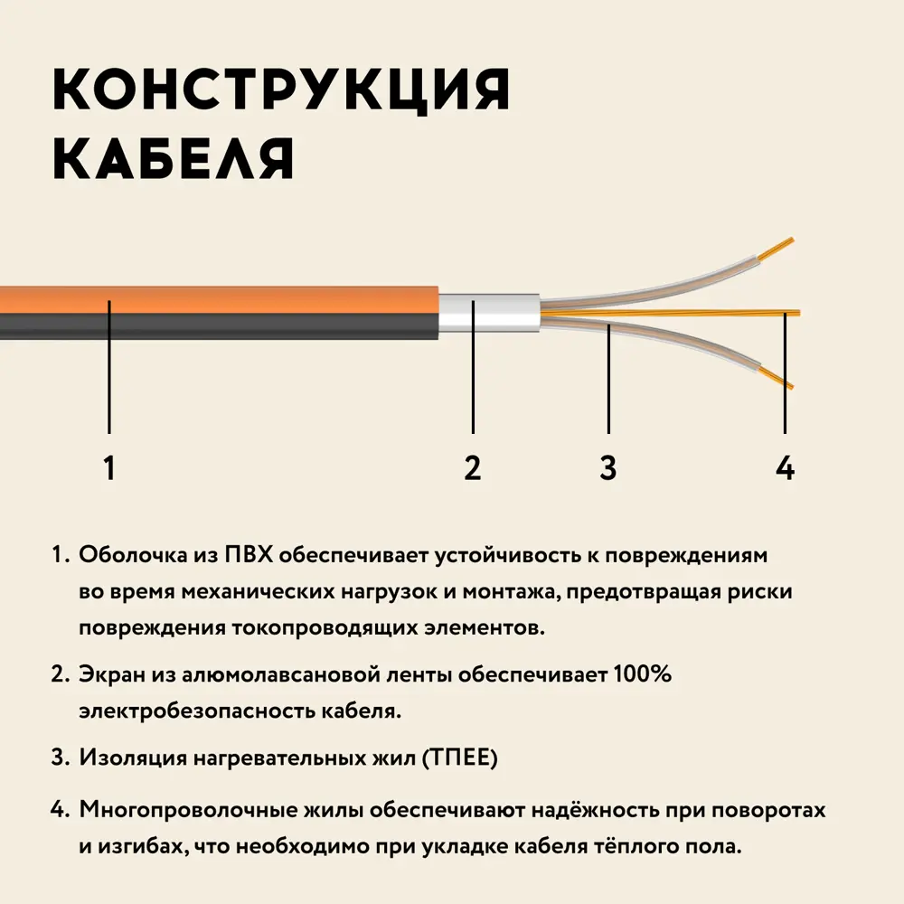 Фото 7 Нагревательный кабель для теплого пола Русское тепло 13.5 м 270 Вт с электронным терморегулятором РТ-15 Фото 7 Нагревательный кабель для теплого пола Русское тепло 13.5 м 270 Вт с электронным терморегулятором РТ-15