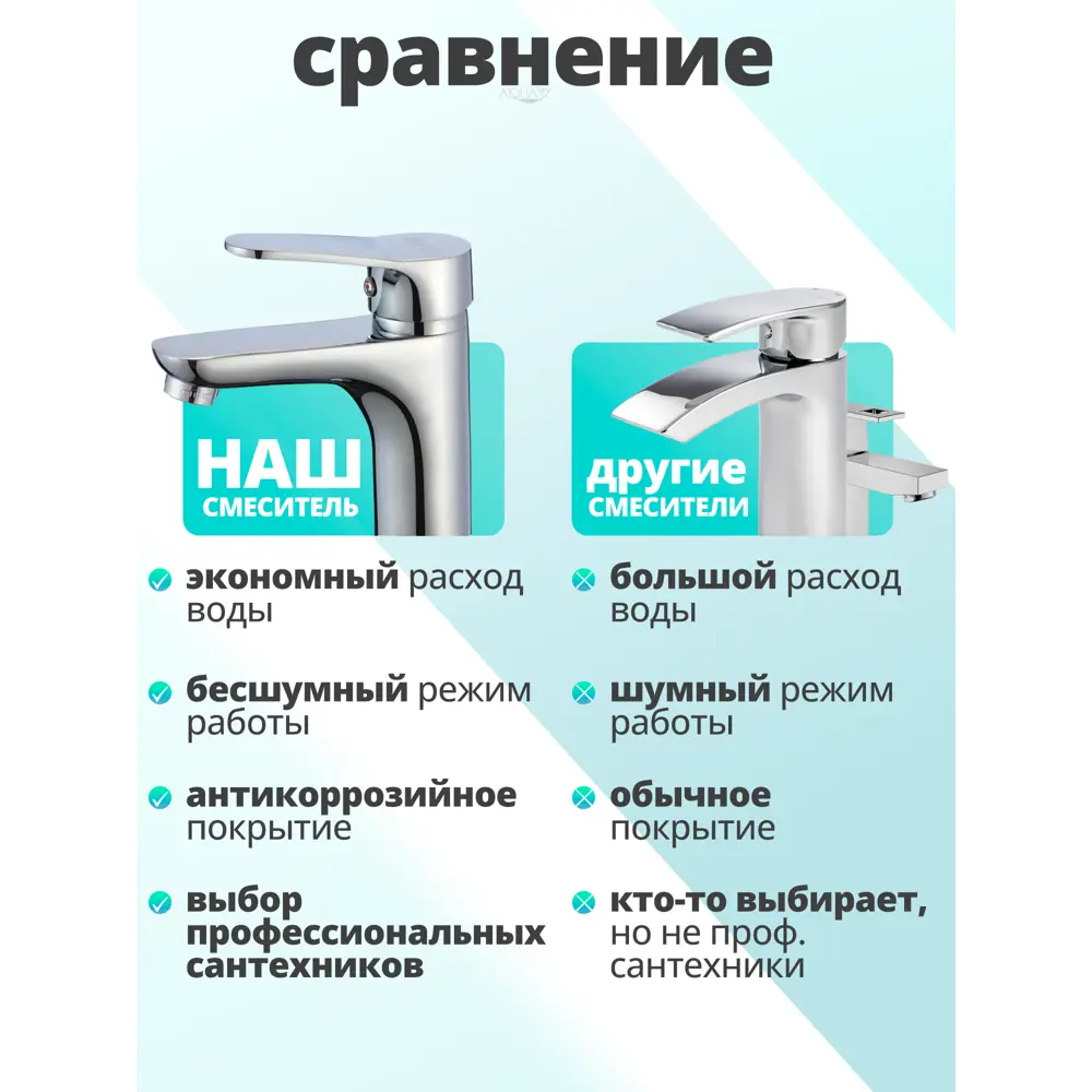 Фото 5 Смеситель для раковины Ammore FA1002 однорычажный цвет хром Фото 5 Смеситель для раковины Ammore FA1002 однорычажный цвет хром