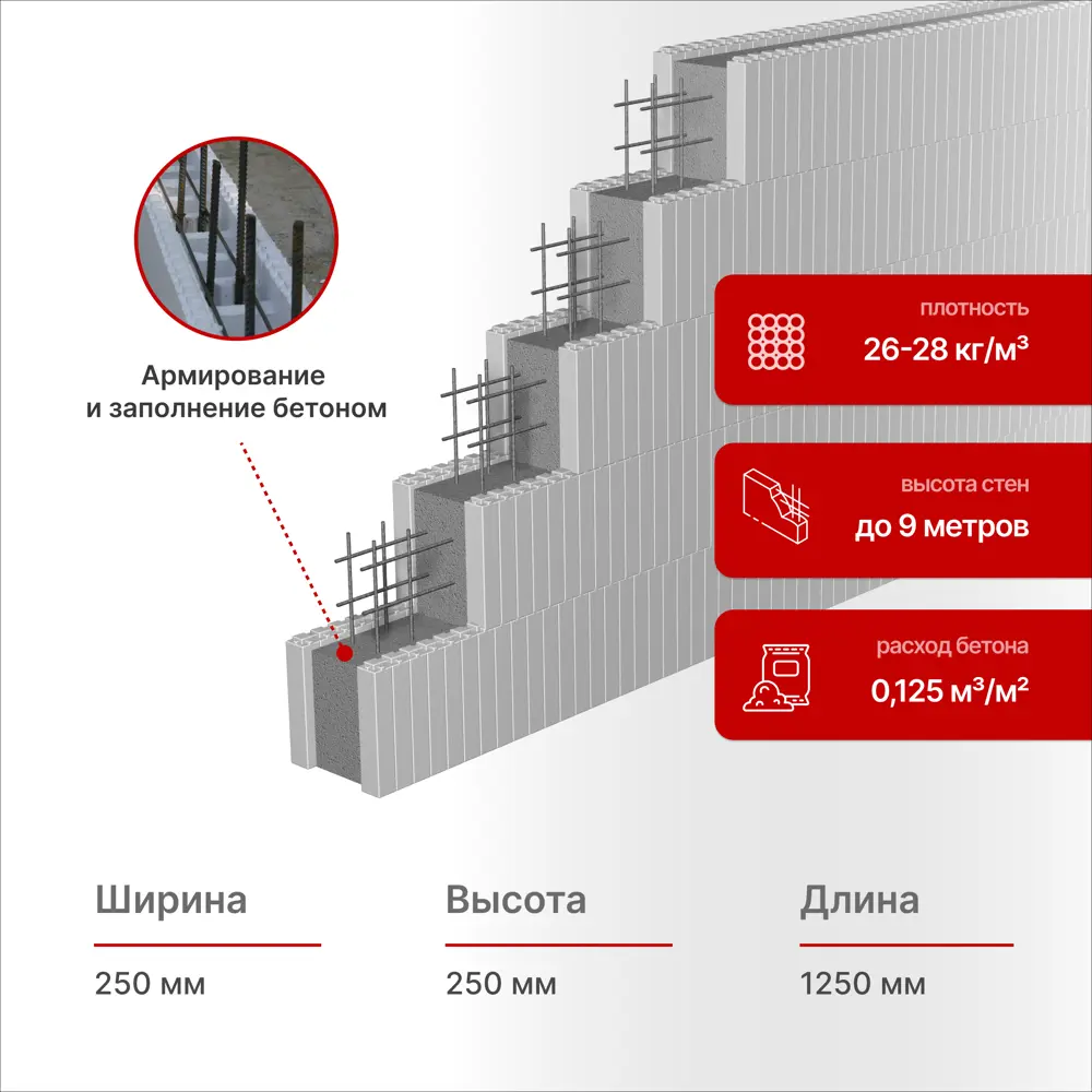 Фото 6 Блок стеновой основной Мосстрой-31 БСО 1250.250.250 (Серия 25) 12шт Фото 6 Блок стеновой основной Мосстрой-31 БСО 1250.250.250 (Серия 25) 12шт