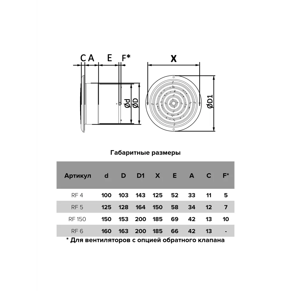 Фото 10 Вентилятор канальный центробежный Auramax RF 150 D150 мм 37 дБ 280 м³/ч цвет белый глянцевый Фото 10 Вентилятор канальный центробежный Auramax RF 150 D150 мм 37 дБ 280 м³/ч цвет белый глянцевый