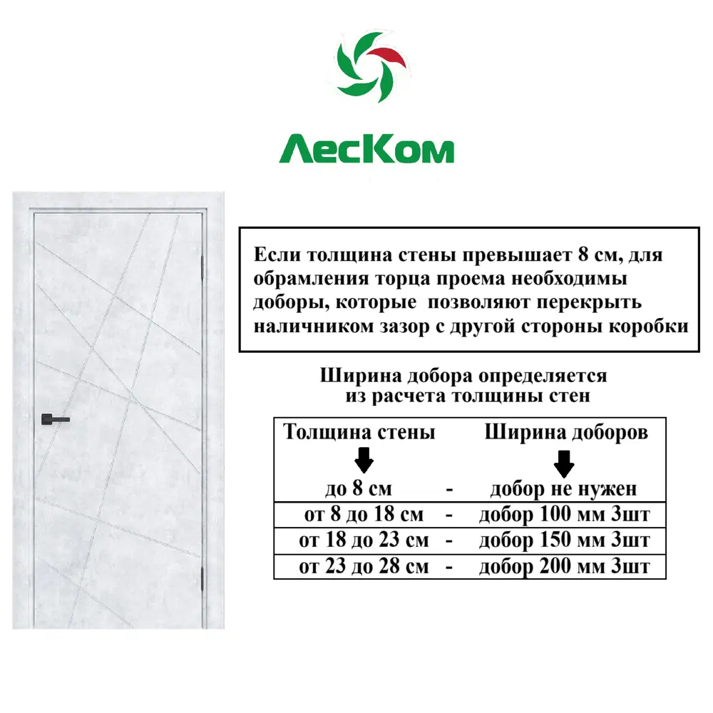 Фото 8 Комплект межкомнатной двери ЛесКом Тоскана 1 глухая 200x60см полипропилен цвет бетон снежный с коробом и наличниками Фото 8 Комплект межкомнатной двери ЛесКом Тоскана 1 глухая 200x60см полипропилен цвет бетон снежный с коробом и наличниками