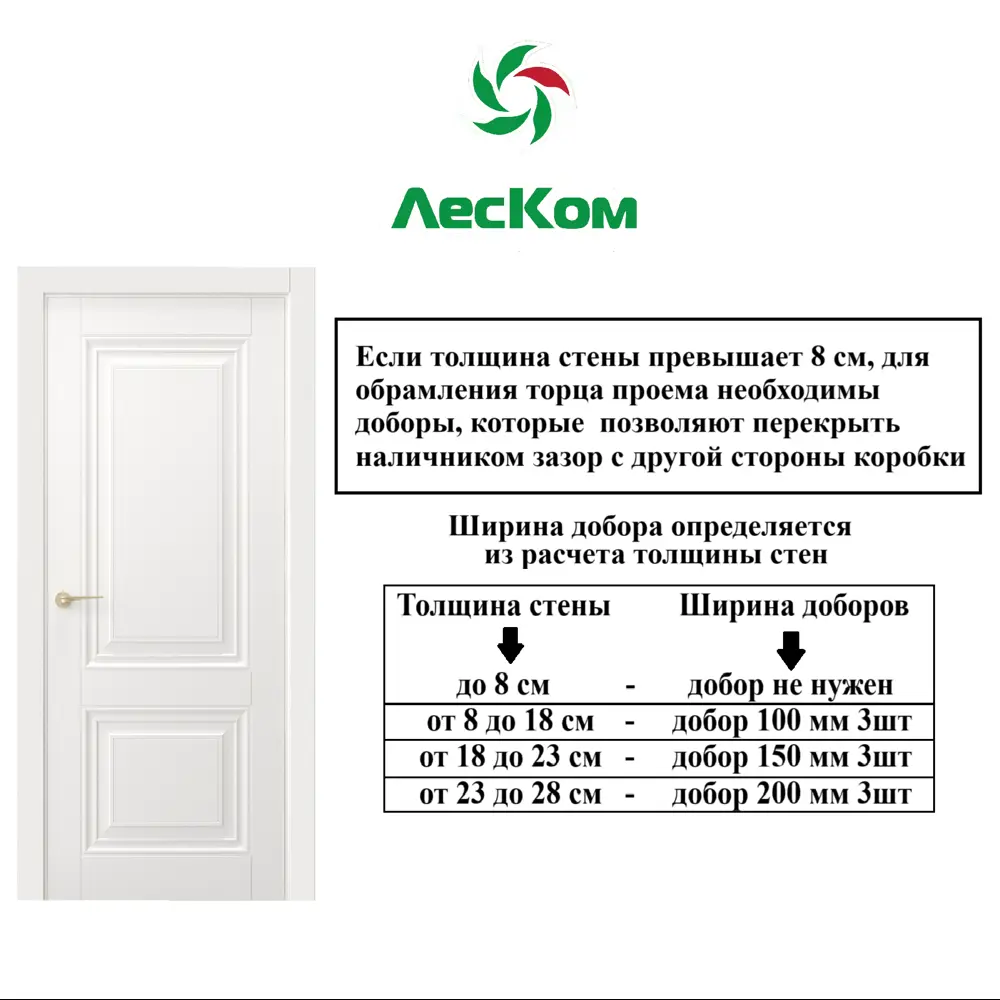 Фото 8 Комплект межкомнатной двери ЛесКом Имидж 1 глухая 200x60см полипропилен цвет белый с коробом и наличниками Фото 8 Комплект межкомнатной двери ЛесКом Имидж 1 глухая 200x60см полипропилен цвет белый с коробом и наличниками