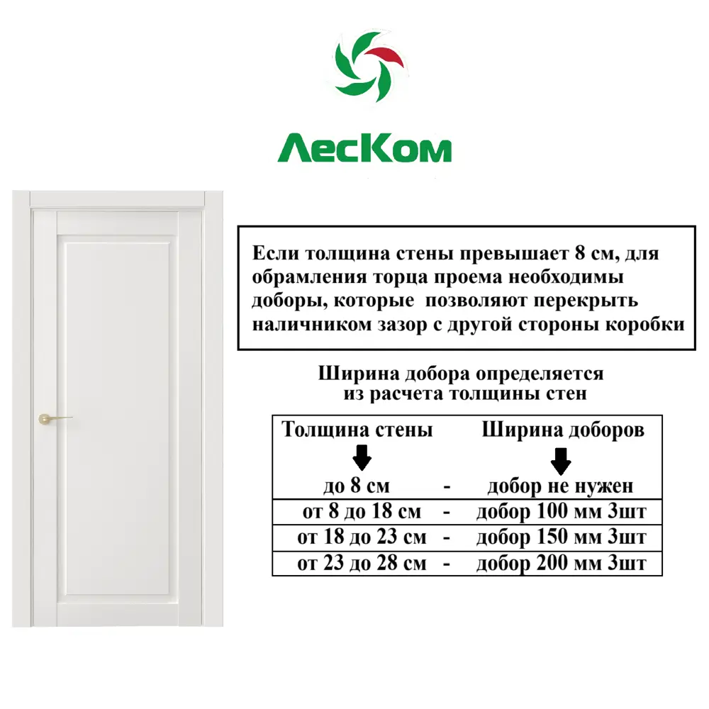 Фото 6 Комплект межкомнатной двери ЛесКом Венеция 8 глухая 200x60см полипропилен цвет белый с коробом и наличниками Фото 6 Комплект межкомнатной двери ЛесКом Венеция 8 глухая 200x60см полипропилен цвет белый с коробом и наличниками