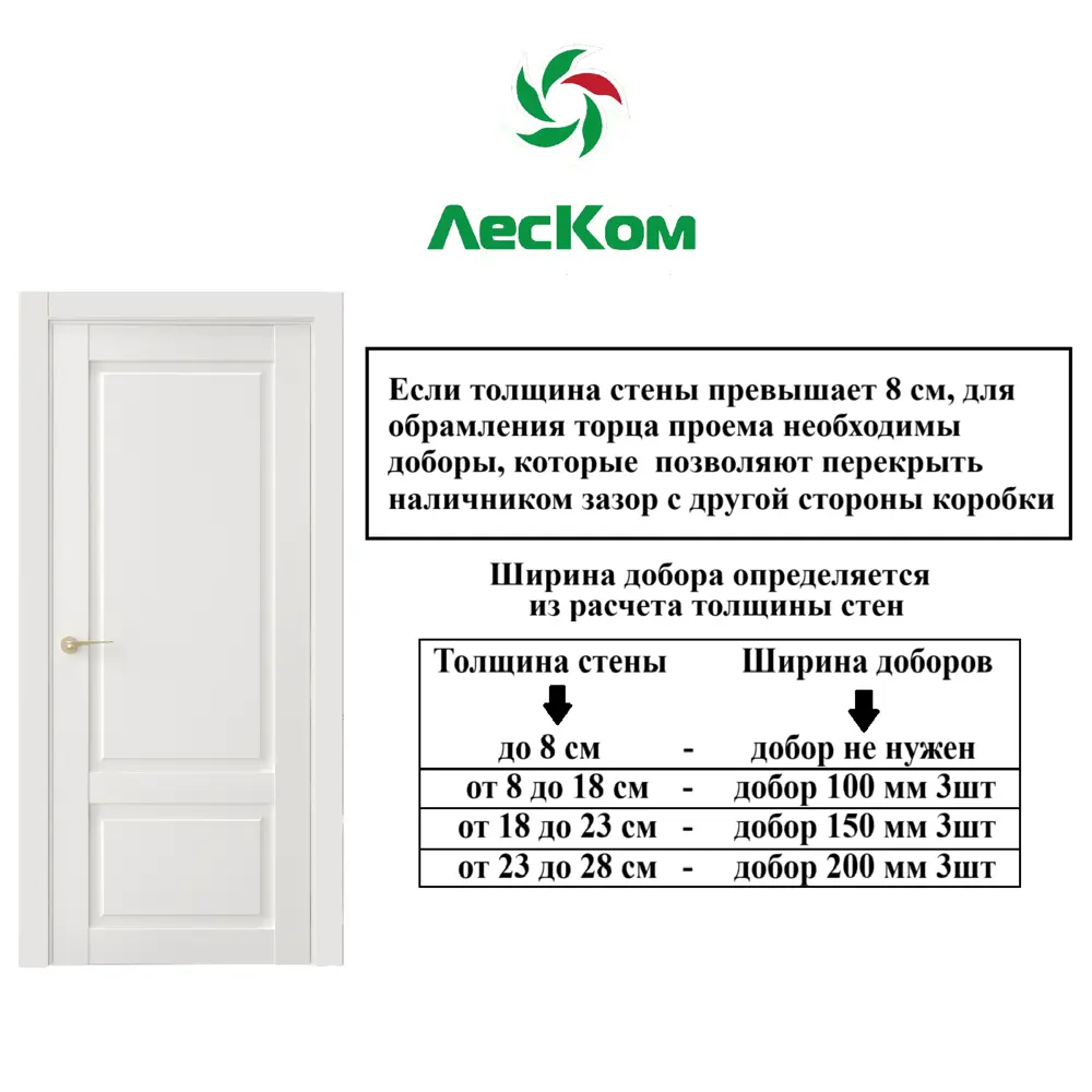 Фото 7 Комплект межкомнатной двери Леском Венеция 9 глухая 200x70см полипропилен белый софт с коробом и наличниками Фото 7 Комплект межкомнатной двери Леском Венеция 9 глухая 200x70см полипропилен белый софт с коробом и наличниками