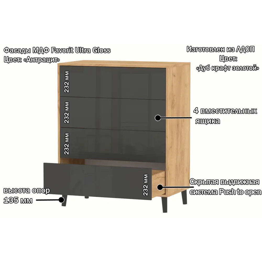 Фото 2 Комод Furnistyle КВ-03 4 ящика 90.2х50.5х110 см ЛДСП цвет дуб крафт золотой/антрацит Фото 2 Комод Furnistyle КВ-03 4 ящика 90.2х50.5х110 см ЛДСП цвет дуб крафт золотой/антрацит