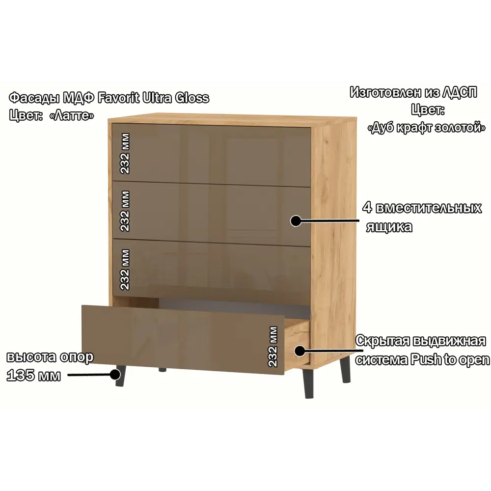 Фото 2 Комод Furnistyle КВ-03 4 ящика 90.2х50.5х110 см ЛДСП цвет дуб крафт золотой/латте Фото 2 Комод Furnistyle КВ-03 4 ящика 90.2х50.5х110 см ЛДСП цвет дуб крафт золотой/латте