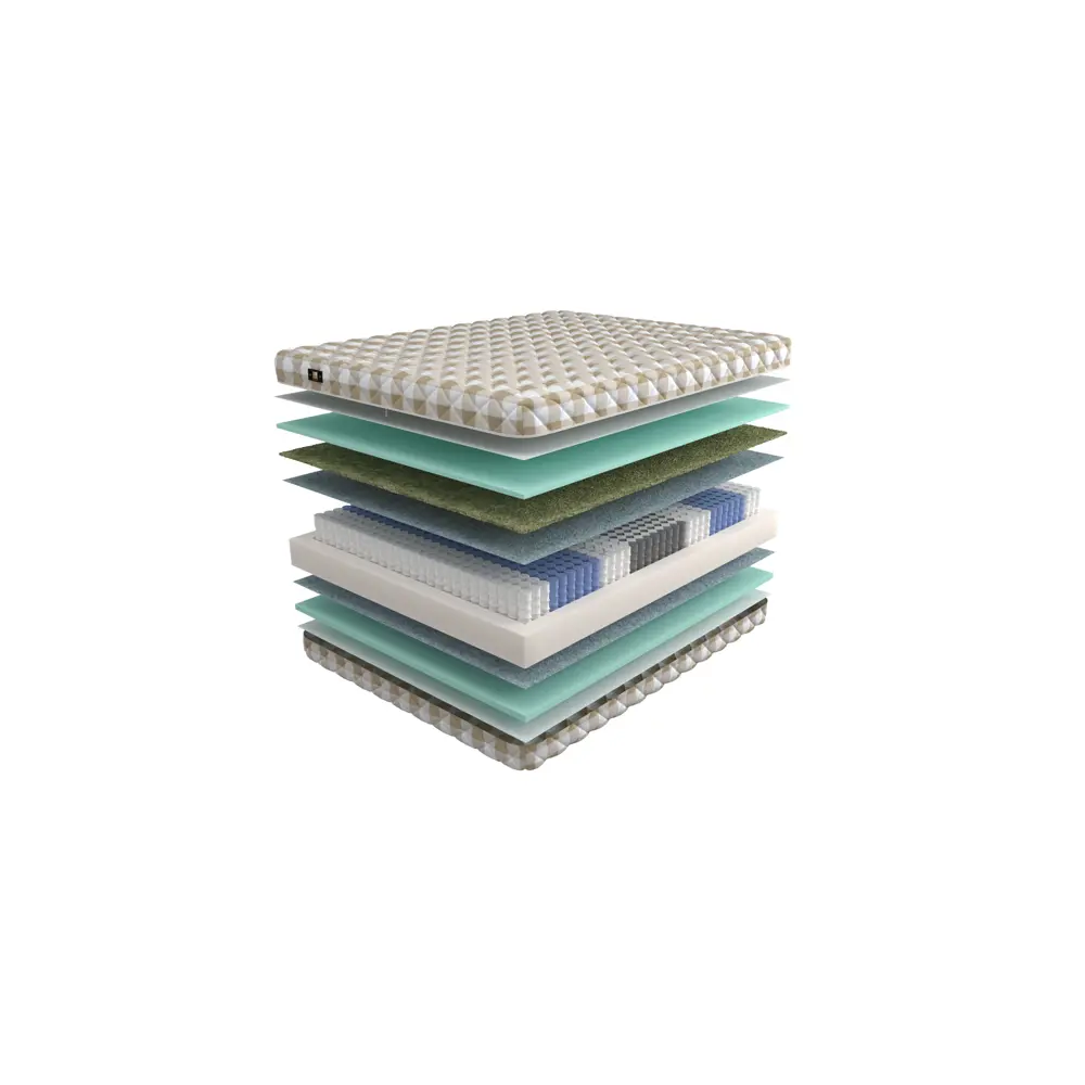 Фото Матрас Mr.mattress MRM000000647 160x200x21 см независимый пружинный блок 2-спальный Фото Матрас Mr.mattress MRM000000647 160x200x21 см независимый пружинный блок 2-спальный