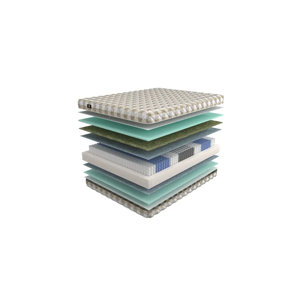 Фото Матрас Mr.mattress MRM000000697 160x200x19 см независимый пружинный блок 2-спальный Фото Матрас Mr.mattress MRM000000697 160x200x19 см независимый пружинный блок 2-спальный