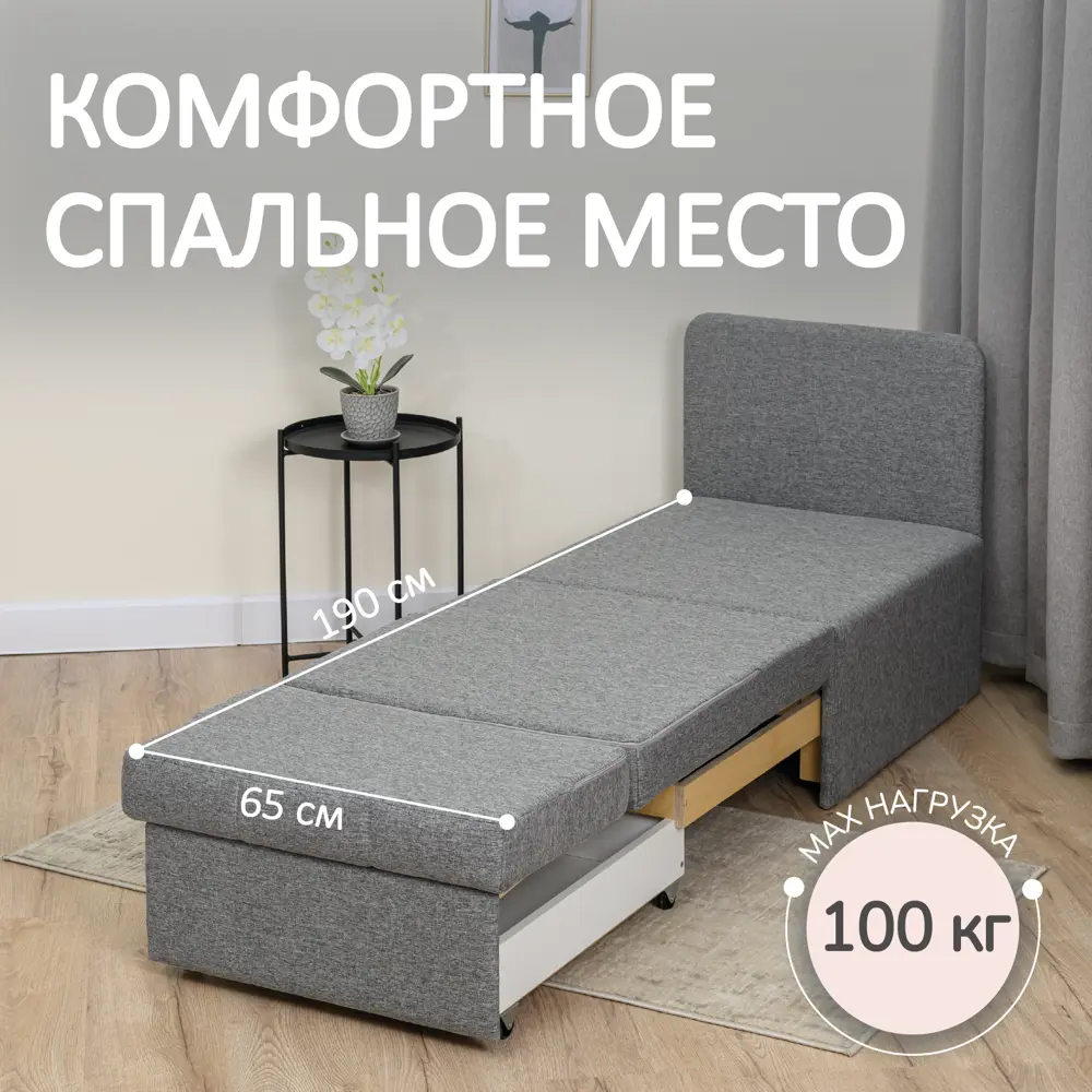 Фото 4 Кресло Romack Мария 66x87x77 см рогожка цвет грей Фото 4 Кресло Romack Мария 66x87x77 см рогожка цвет грей