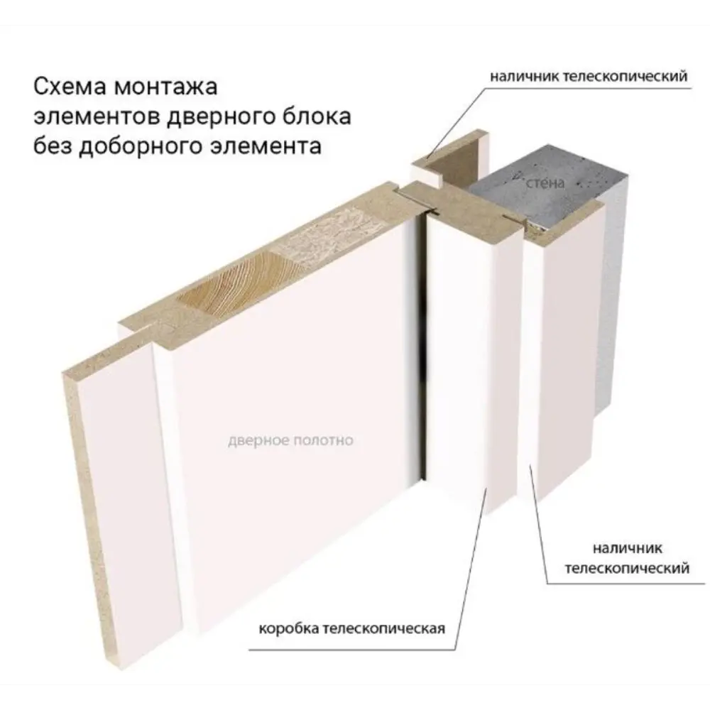 Фото 2 Дверная коробка Frant телескопический 2070х75х27мм ривьера айс Фото 2 Дверная коробка Frant телескопический 2070х75х27мм ривьера айс