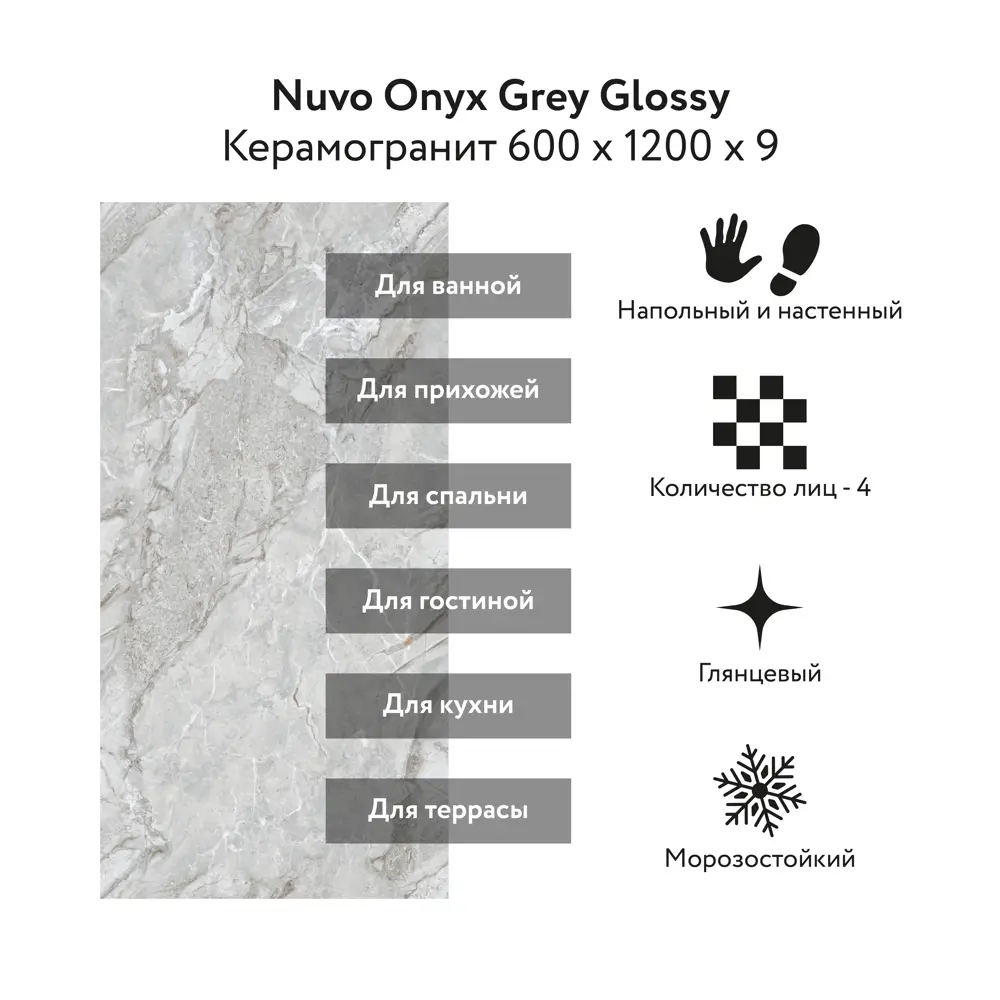 Фото Керамогранит Kerald Nuvo Onyx Grey Glossy 60x120см цвет серый Фото Керамогранит Kerald Nuvo Onyx Grey Glossy 60x120см цвет серый