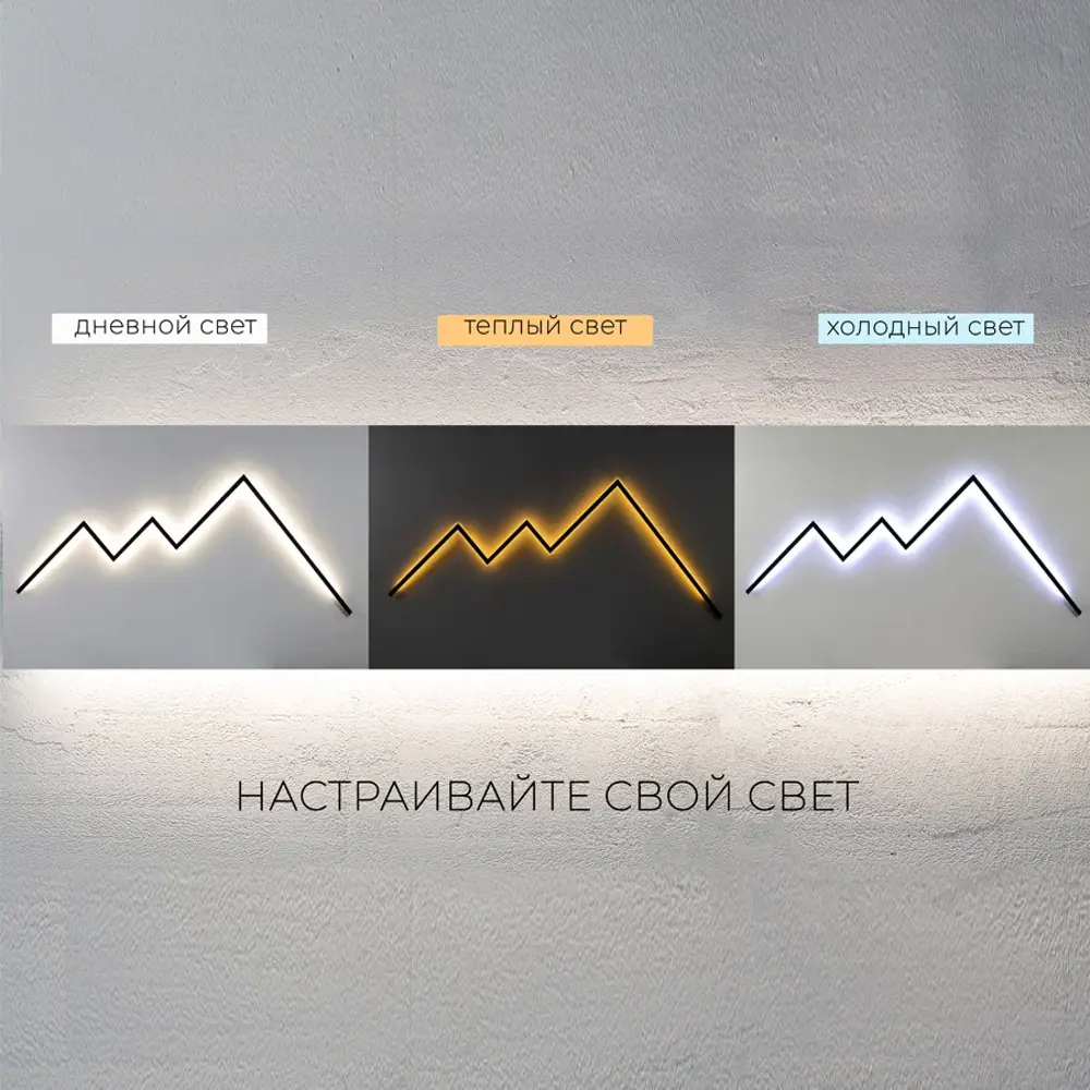 Фото 4 Настенный светильник светодиодный Newlamp Luminosa с пультом управления регулируемый белый свет цвет серебро Фото 4 Настенный светильник светодиодный Newlamp Luminosa с пультом управления регулируемый белый свет цвет серебро
