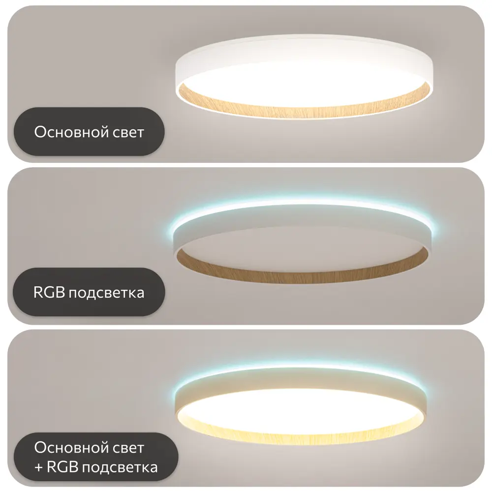 Фото 9 Светильник настенно-потолочный светодиодный Citilux Etalon Cl750400r с пультом управления 17 м² изменение цвета rgb свет цвет белый Фото 9 Светильник настенно-потолочный светодиодный Citilux Etalon Cl750400r с пультом управления 17 м² изменение цвета rgb свет цвет белый