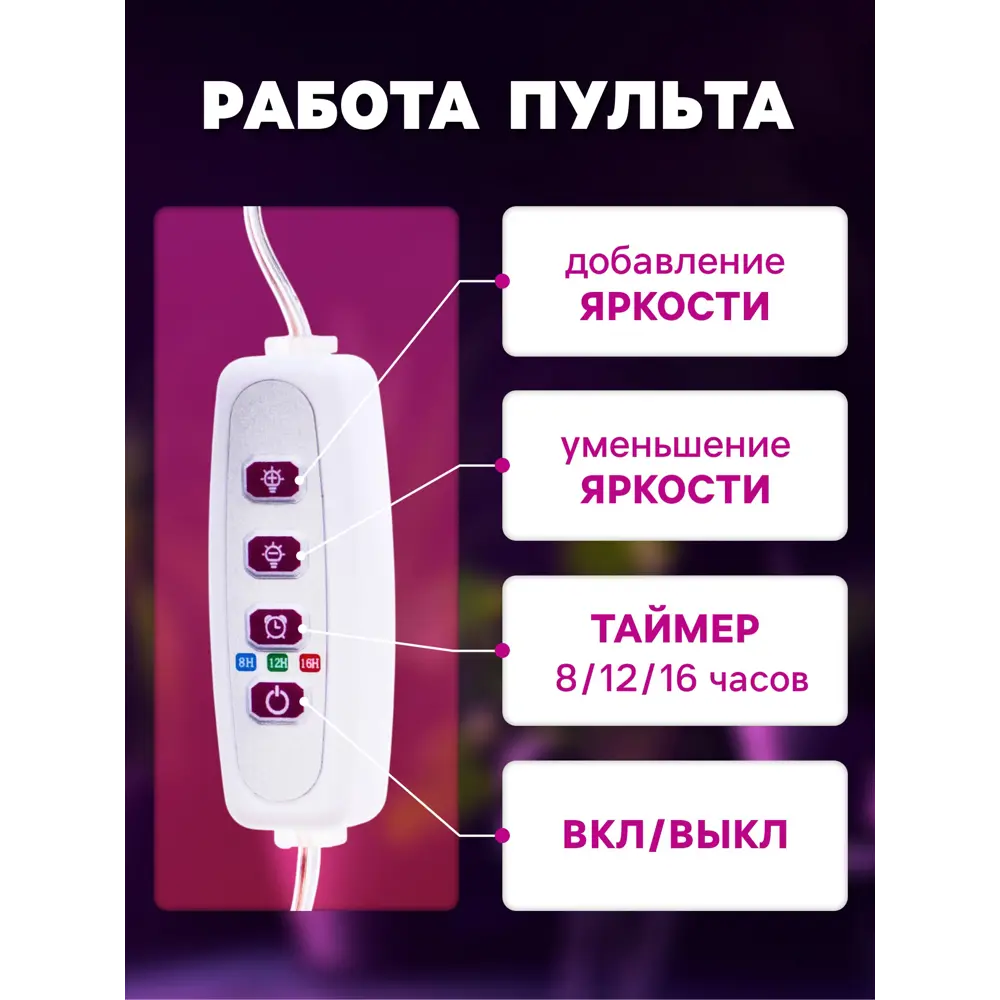 Фото 3 Фитопрожектор Сима-ленд 7372926 9 см 5 Вт красно-синий спектр для цветущих растений розовый свет Фото 3 Фитопрожектор Сима-ленд 7372926 9 см 5 Вт красно-синий спектр для цветущих растений розовый свет