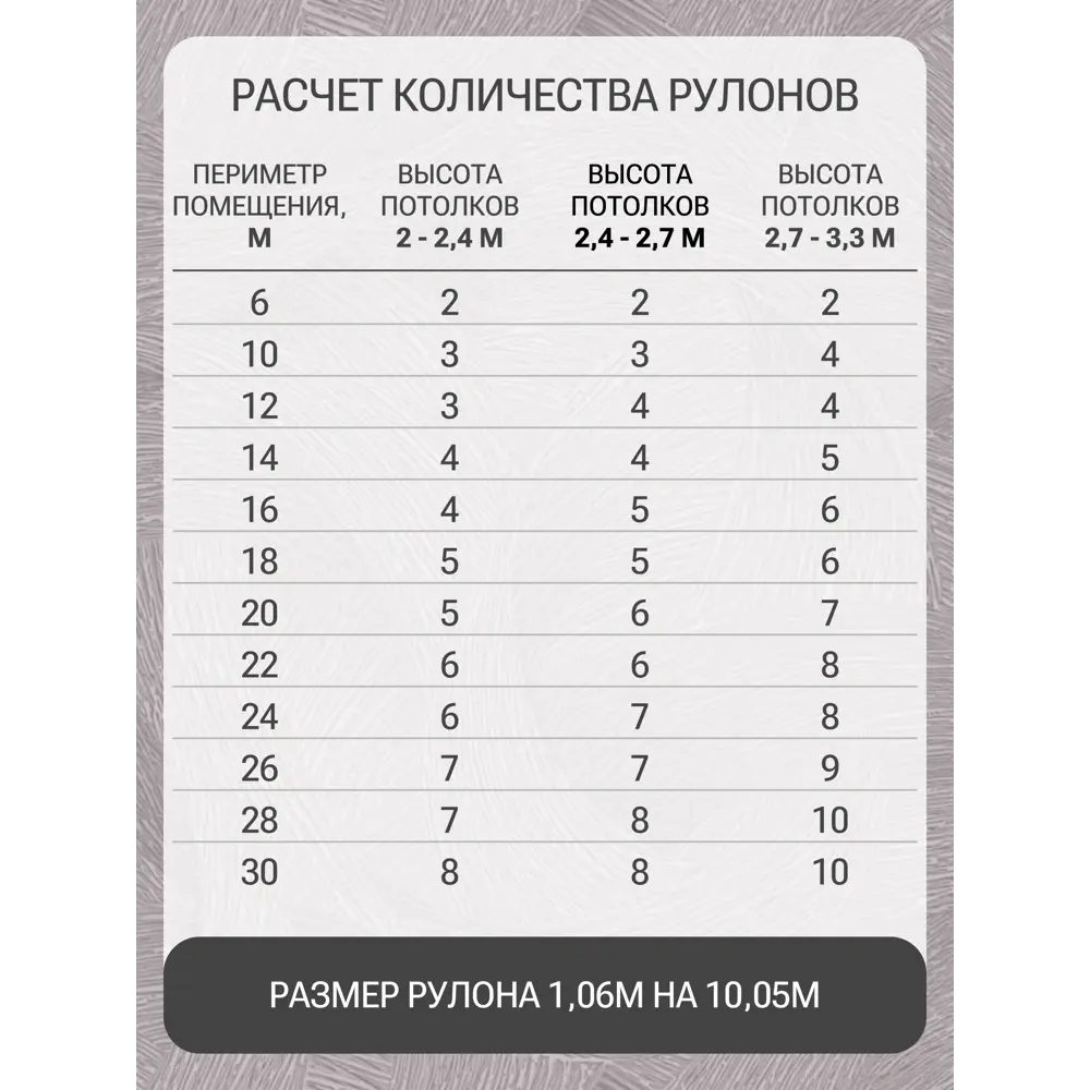 Фото 9 Обои флизелиновые Grandeco Visuvi 1.06 м серые; серебристые R140103 Фото 9 Обои флизелиновые Grandeco Visuvi 1.06 м серые; серебристые R140103
