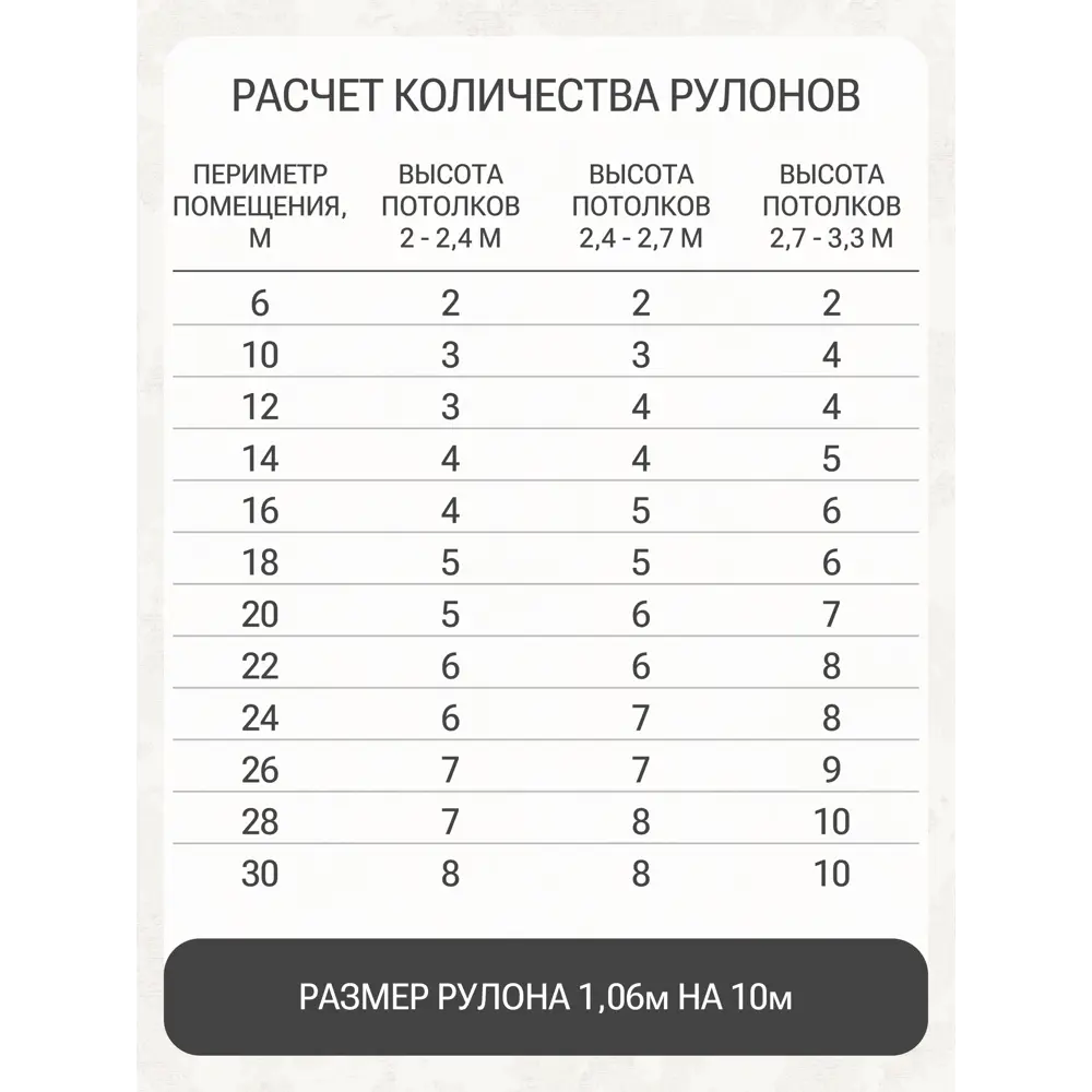 Фото 13 Обои флизелиновые Artsimple 1.06 м цвет бежевый/светло-бежевый A203101 Фото 13 Обои флизелиновые Artsimple 1.06 м цвет бежевый/светло-бежевый A203101