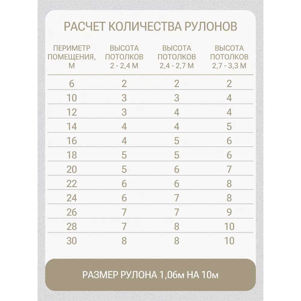 Фото 13 Обои флизелиновые Artsimple Cozy up молочные/слоновая кость 1.06 м A200103 Фото 13 Обои флизелиновые Artsimple Cozy up молочные/слоновая кость 1.06 м A200103
