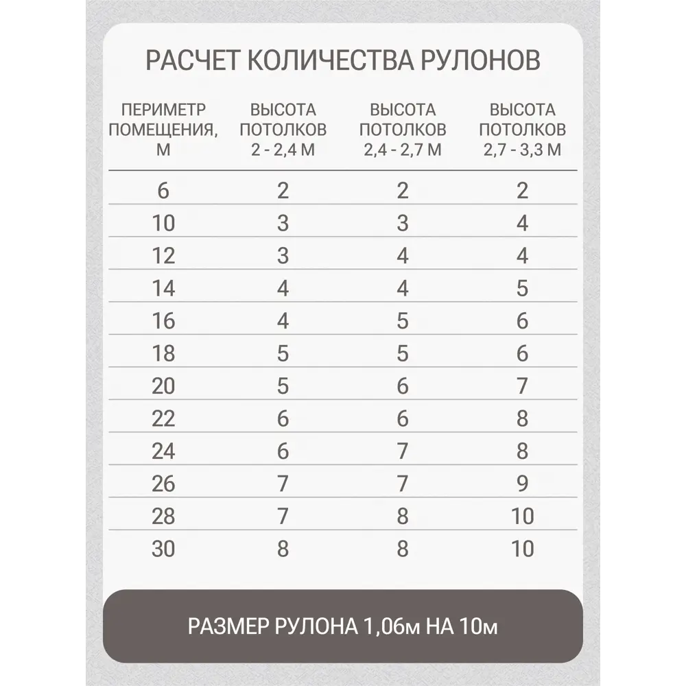 Фото 14 Обои флизелиновые Artsimple Cozy up светло-серые/серо-голубые 1.06 м A200106 Фото 14 Обои флизелиновые Artsimple Cozy up светло-серые/серо-голубые 1.06 м A200106
