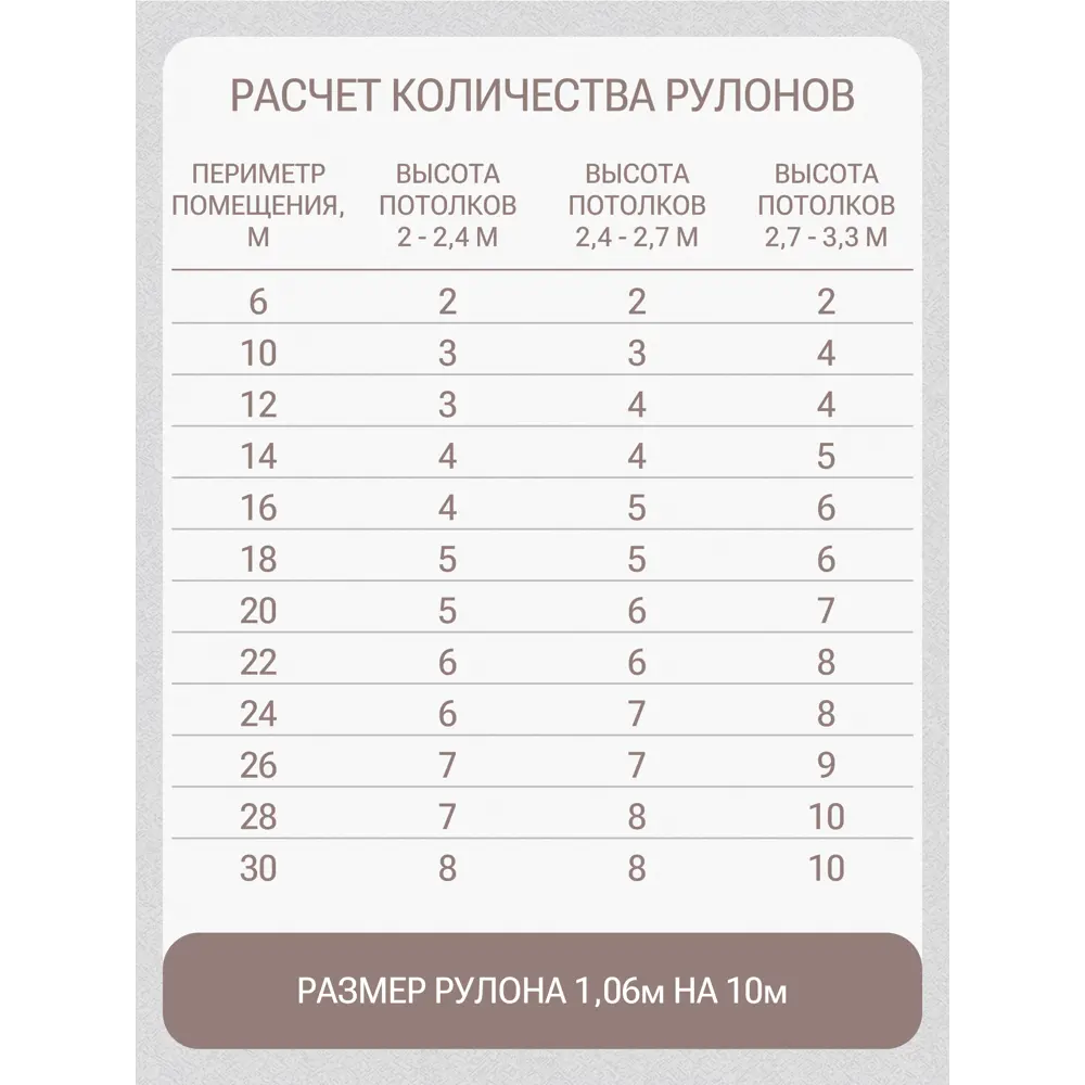 Фото 14 Обои флизелиновые Artsimple Cozy up темно-бежевые/серо-бежевые 1.06 м A200105 Фото 14 Обои флизелиновые Artsimple Cozy up темно-бежевые/серо-бежевые 1.06 м A200105