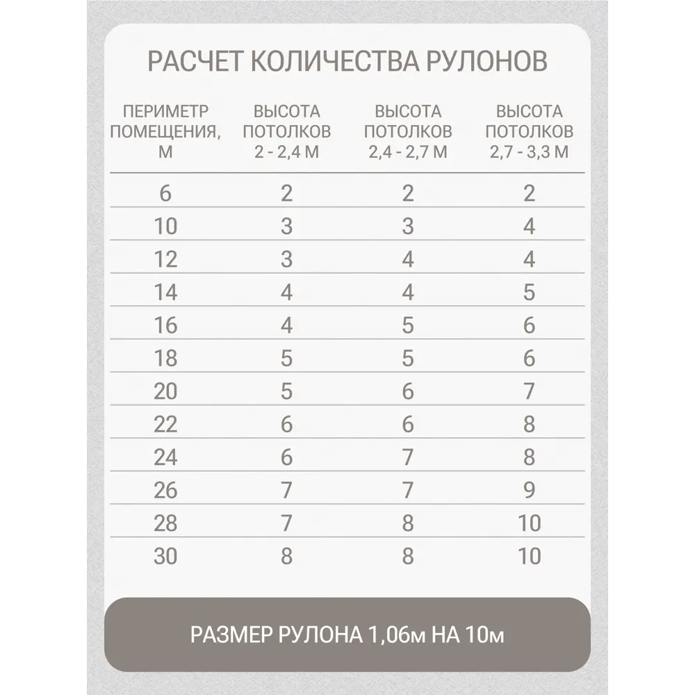 Фото 14 Обои флизелиновые Artsimple Cozy up серые/бежевые/белые 1.06 м A200101 Фото 14 Обои флизелиновые Artsimple Cozy up серые/бежевые/белые 1.06 м A200101