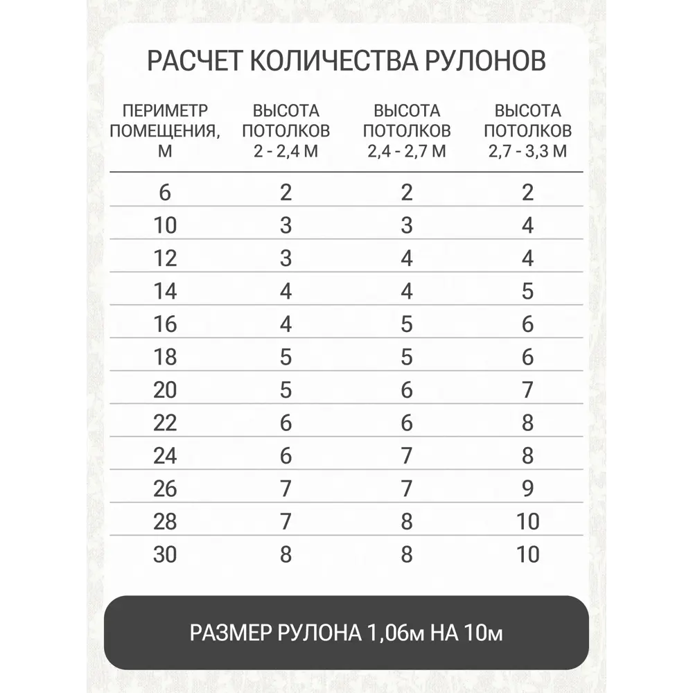 Фото 13 Обои флизелиновые Artsimple 1.06 м цвет серый/светло-серый A203107 Фото 13 Обои флизелиновые Artsimple 1.06 м цвет серый/светло-серый A203107