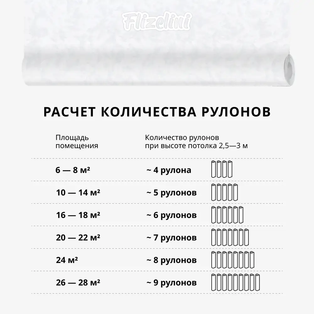 Фото 12 Обои флизелиновые Flizelini Verano 1.06м цвет штукатурка белая