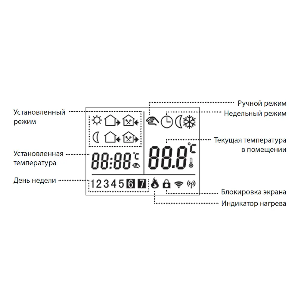 Фото 5 Терморегулятор для теплого пола Ридан WT-R 230V электронный программируемый цвет белый Фото 5 Терморегулятор для теплого пола Ридан WT-R 230V электронный программируемый цвет белый