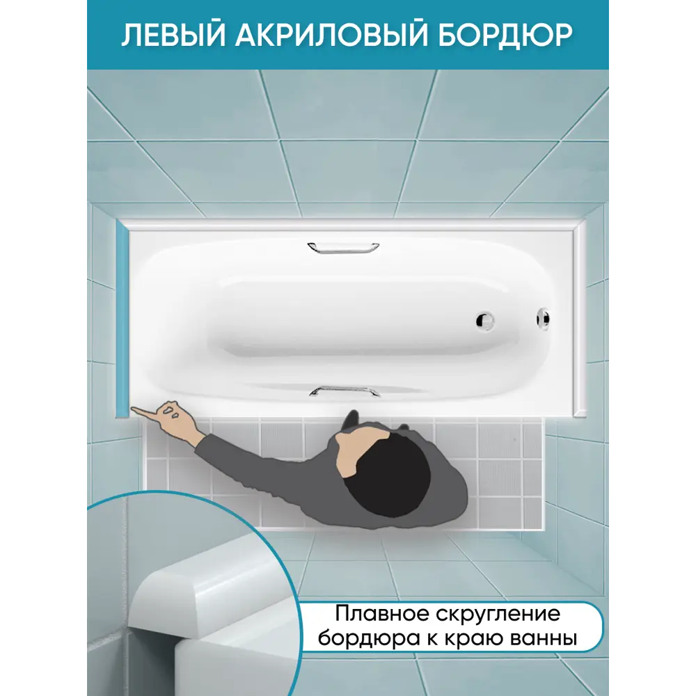 Фото 5 Бордюр плинтус для ванны BNV ПШ24 75 сантиметров левая сторона акриловый цвет белый глянцевая поверхность Фото 5 Бордюр плинтус для ванны BNV ПШ24 75 сантиметров левая сторона акриловый цвет белый глянцевая поверхность