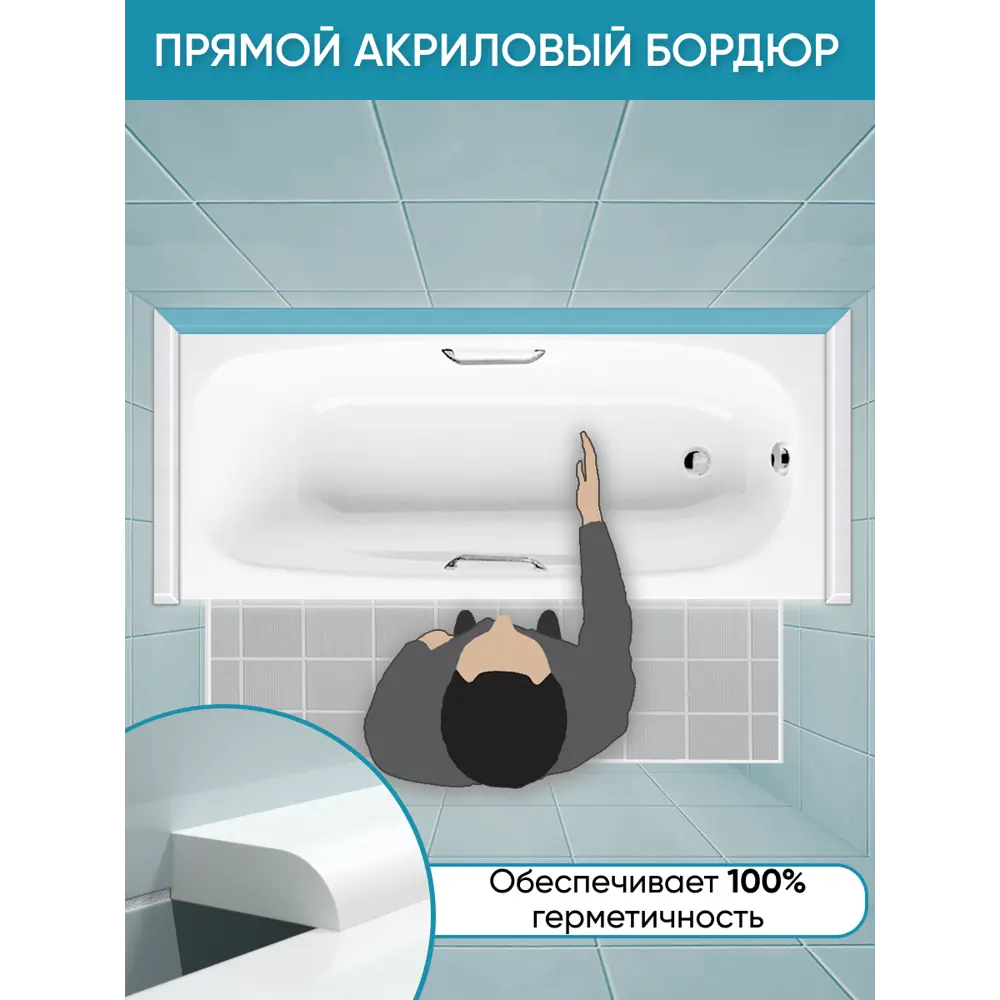 Фото 4 Бордюр плинтус для ванны BNV ПШ36 180 сантиметров акриловый цвет белый глянцевая поверхность Фото 4 Бордюр плинтус для ванны BNV ПШ36 180 сантиметров акриловый цвет белый глянцевая поверхность
